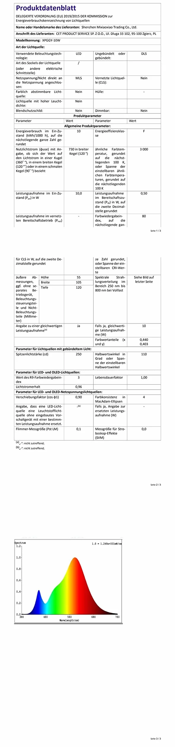 Reflektor LED z czujnikiem ruchu, na zewnątrz, 10 W, zimna biel, reflektor z czujnikiem ruchu, super jasny, 1000 lm, reflektor zewnętrzny, wodoszczelność IP66, do ogrodu, garażu (zimna biel