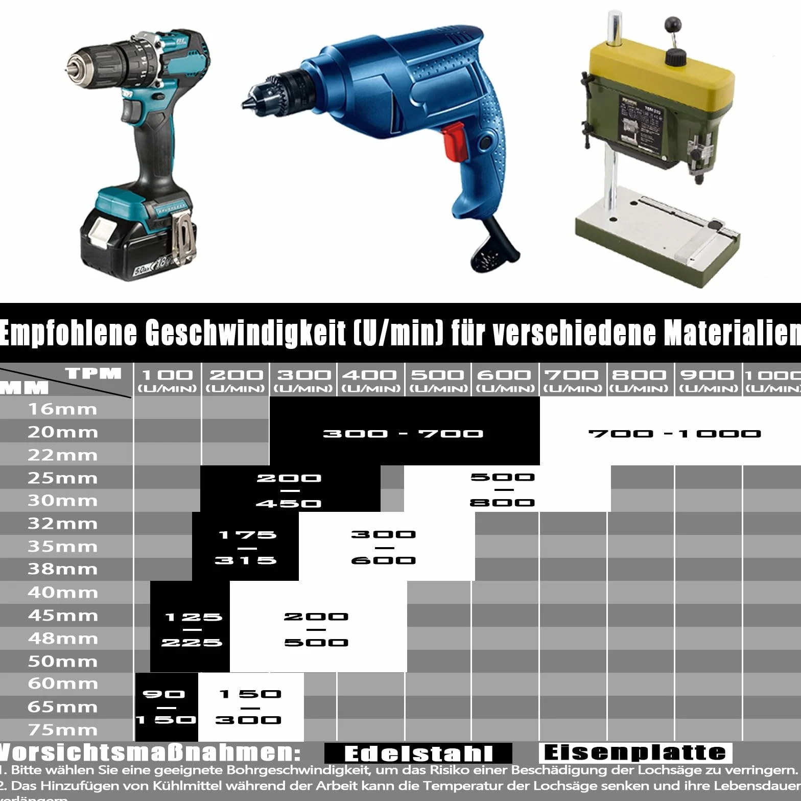 Zestaw 6 sztuk / Satz TCT Lochsägen, 22-65 mm Hartmetall Lochsägen, Elektrowerkzeug Bohrer for Edelstahl, Hartmetall, Eisen, Baustahl, Aluminium, Legierung, Kunststoff und Glasfaser