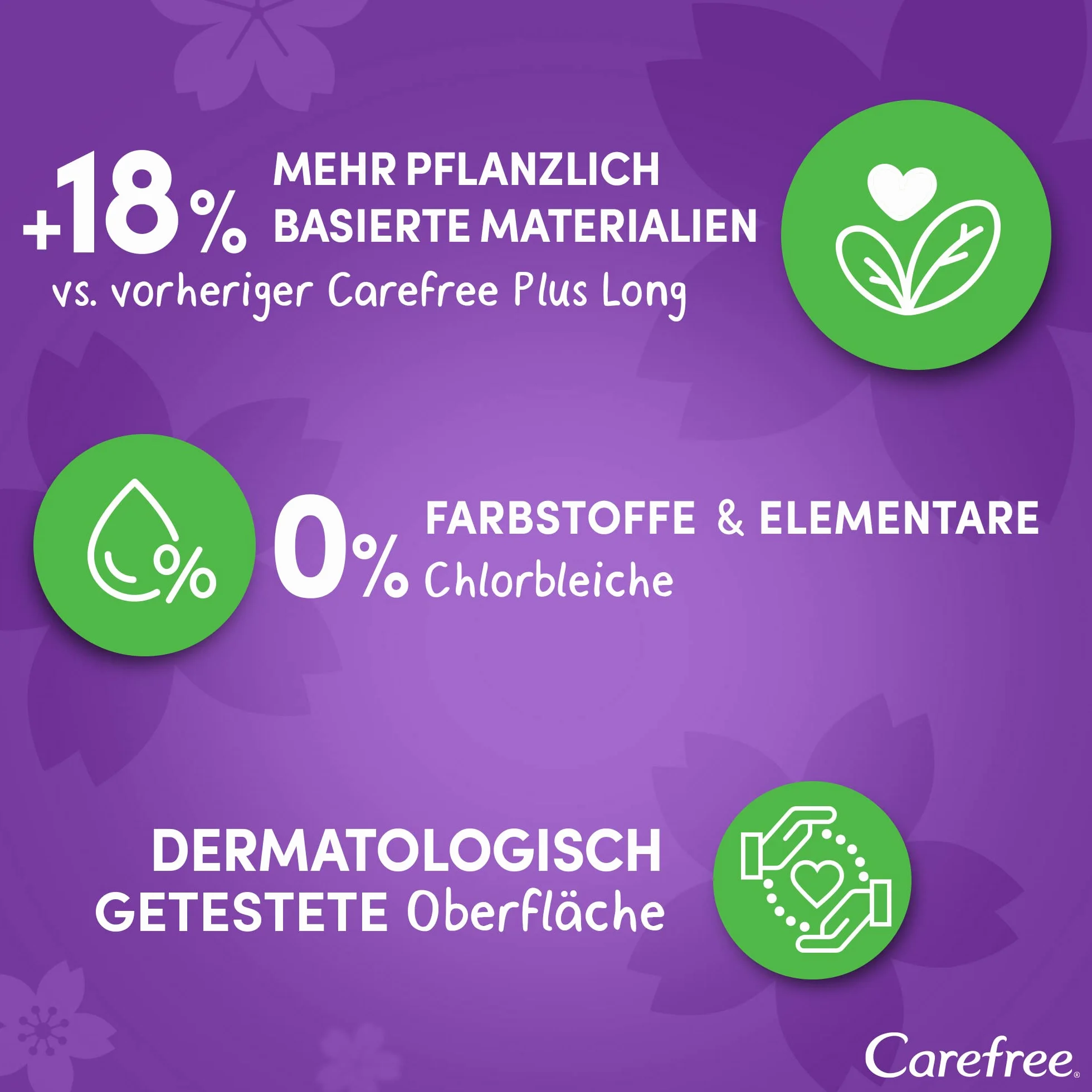 CAREFREE Wkładki higieniczne Plus Long perfumowane (5 x 40 sztuk), super chłonne, aby natychmiast zatrzymać płyny, rozmiar Plus Long