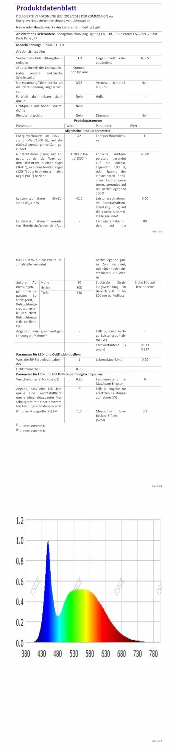 Nowoczesny Sufit Sufitowy, Kreatywny OkrąGłY żYrandol Sufitowy 42w 4700lm, Lampa Sufitowa W Akrylu 6500k Zimna BiałA, Do Salonu Kuchnia Sypialnia, ZłOto