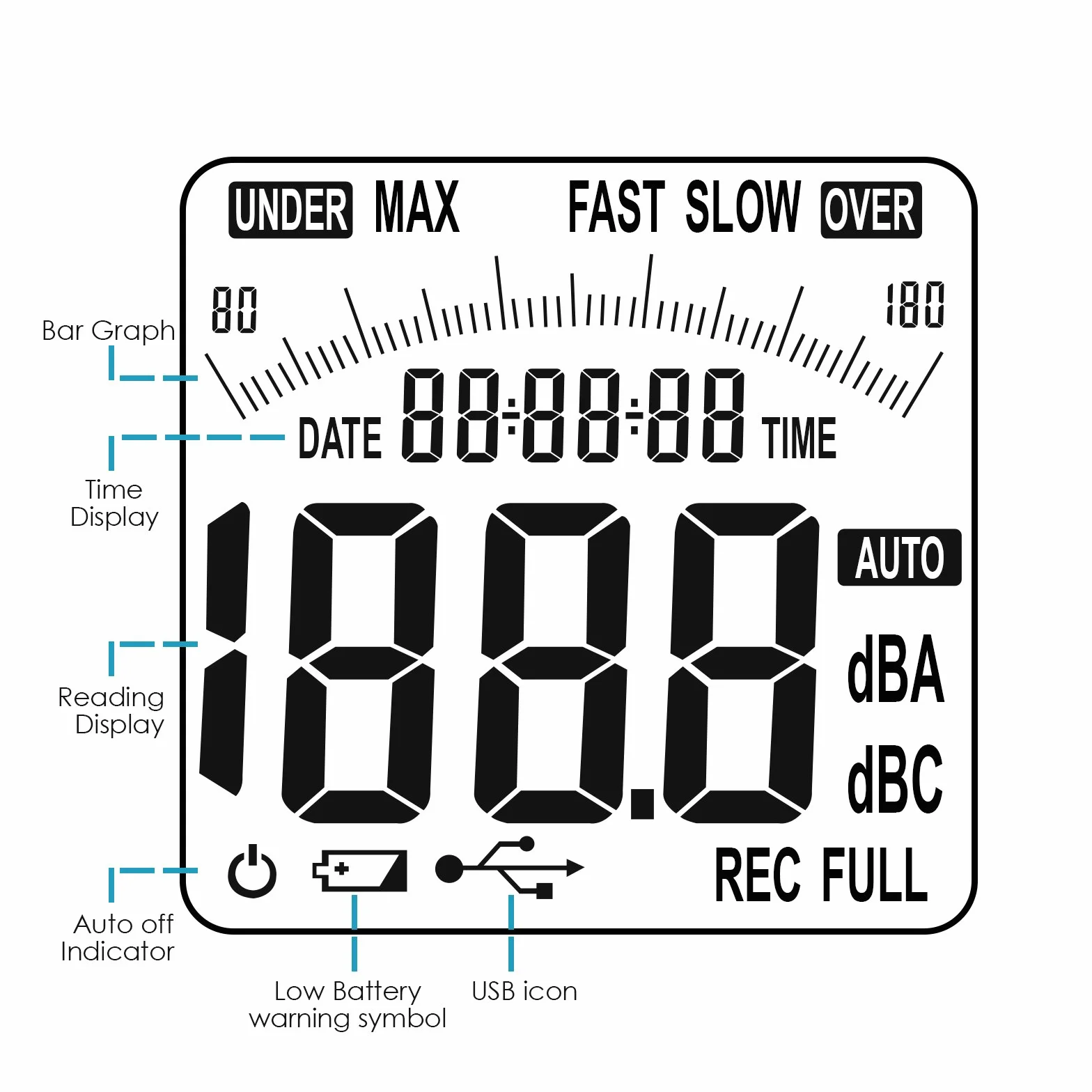 Cyfrowy miernik dźwięku decybel z uchwytem na statyw podświetlany wyświetlacz o wysokiej dokładności pomiar 30dB-130dB z dużym ekranem LCD kompaktowy instrument