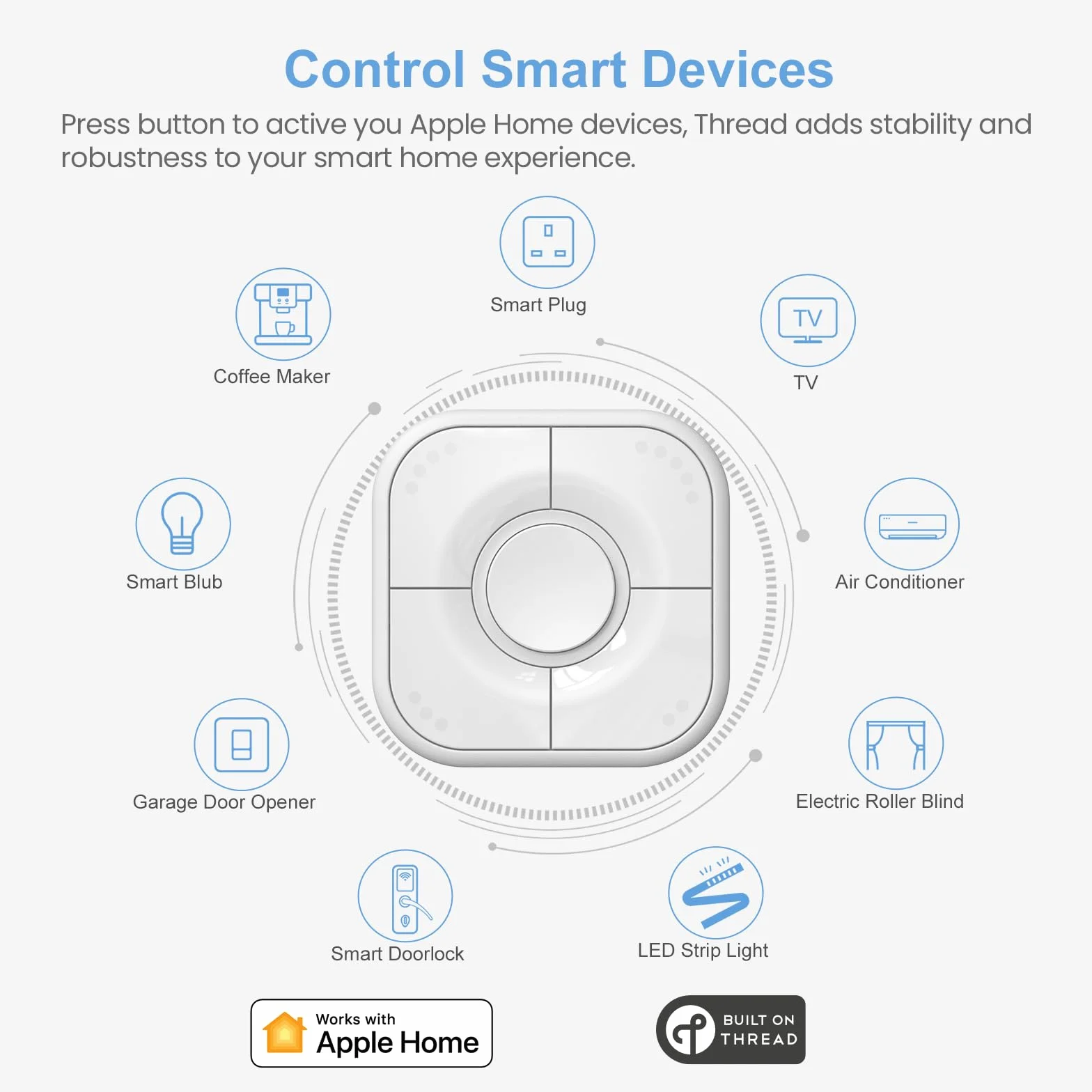 Onvis Thread Inteligentny przycisk dla Apple HomeKit, inteligentny przycisk Bluetooth, 5-przyciskowy przełącznik bezprzewodowy, włącznik światła, ściemniacz i pilot, indywidualne regulowanie, bez