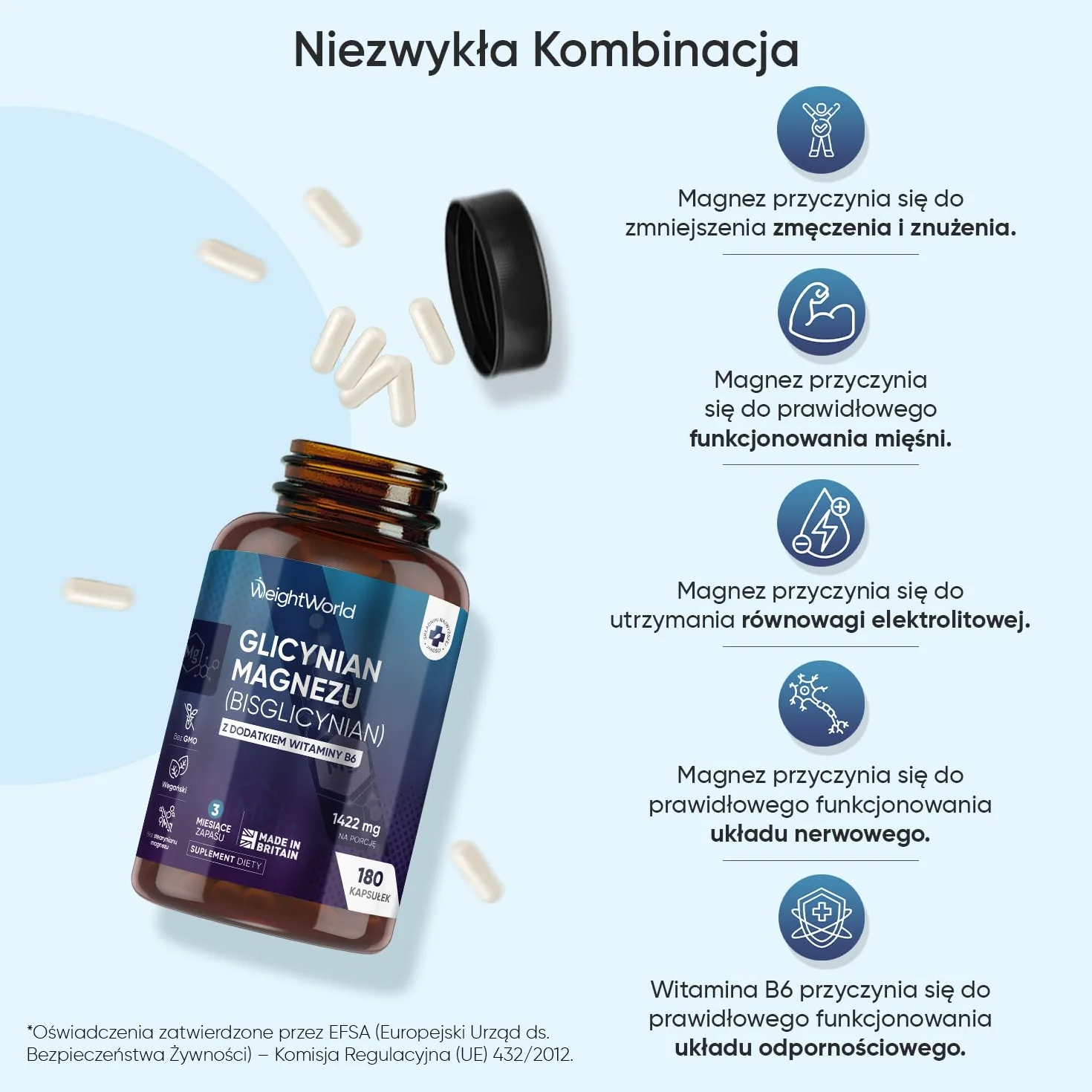Glicynian magnezu 1422 mg z witaminą B6 – 180 kapsułek wegańskich dostarczających 200 mg czystego magnezu – zapas na 3 miesiące w jednym opakowaniu, bez GMO i stearynianu magnezu.