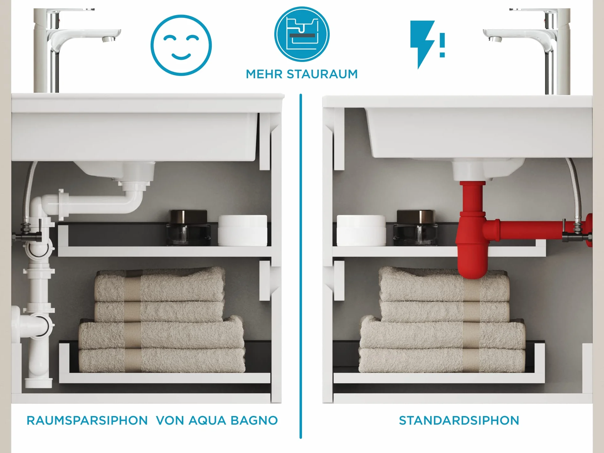 Aqua Bagno Syfon oszczędzający miejsce do umywalki – syfon meblowy – syfon oszczędzający miejsce – syfon płaski – łazienka – regulowany elastycznie – G 1 1/4 cala – DN32 – podwójna umywalka