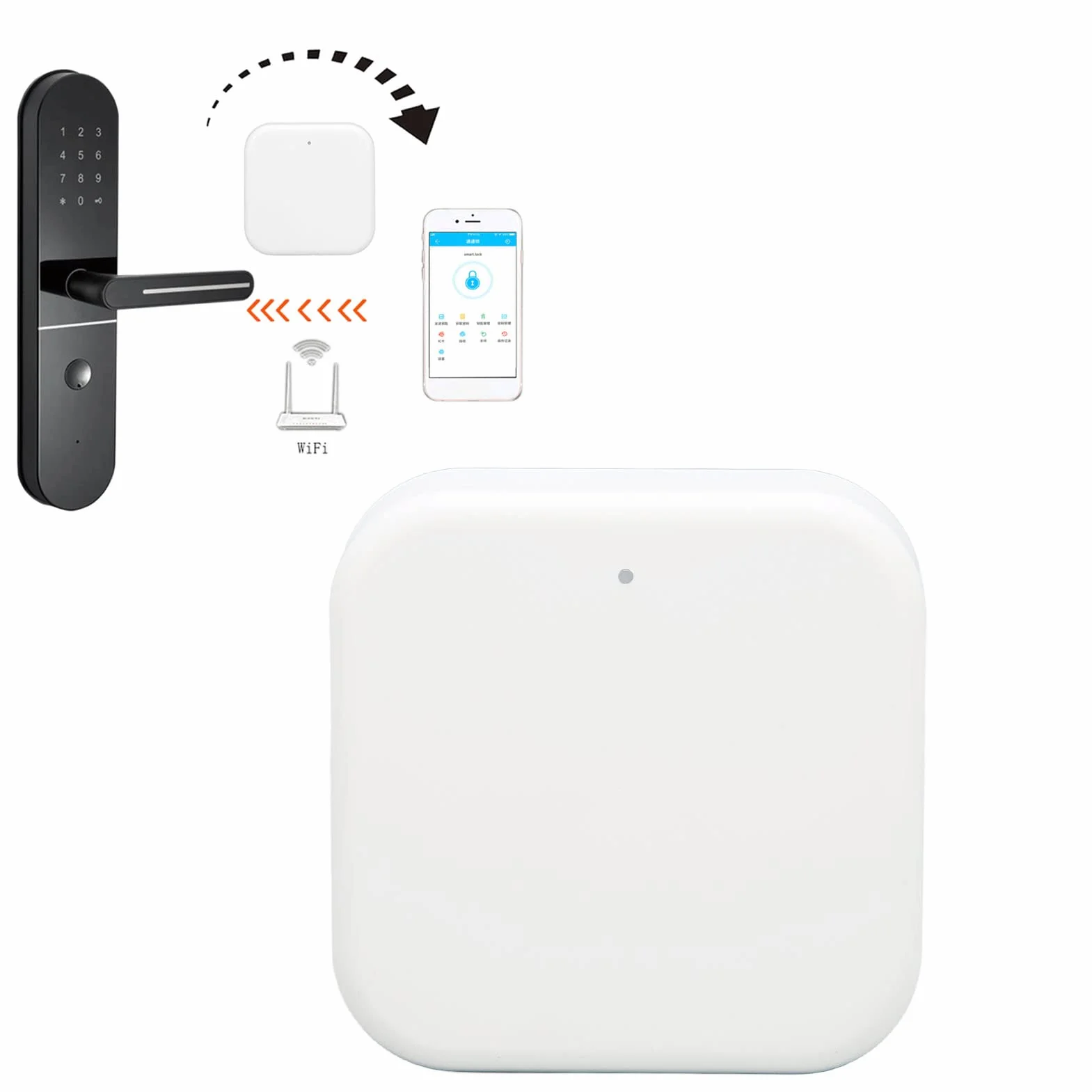Inteligentna Blokada Drzwi Bramka Wi-Fi TTLock Zdalne Sterowanie Deadbolt Mostek