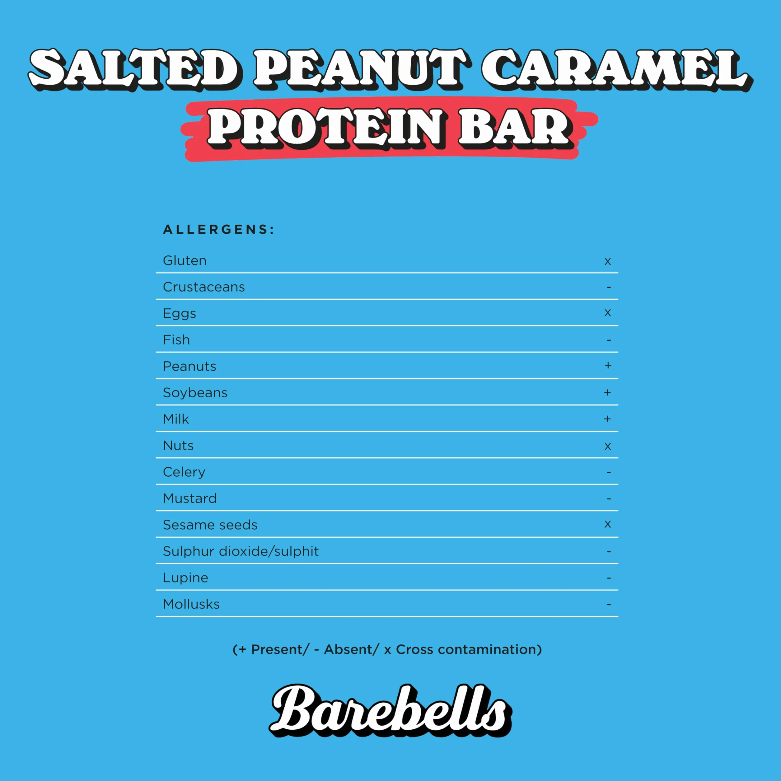 Protein Bar Batonik Proteinowy Niska Zawartość Cukru Salted Peanut Caramel 12 x 55 g