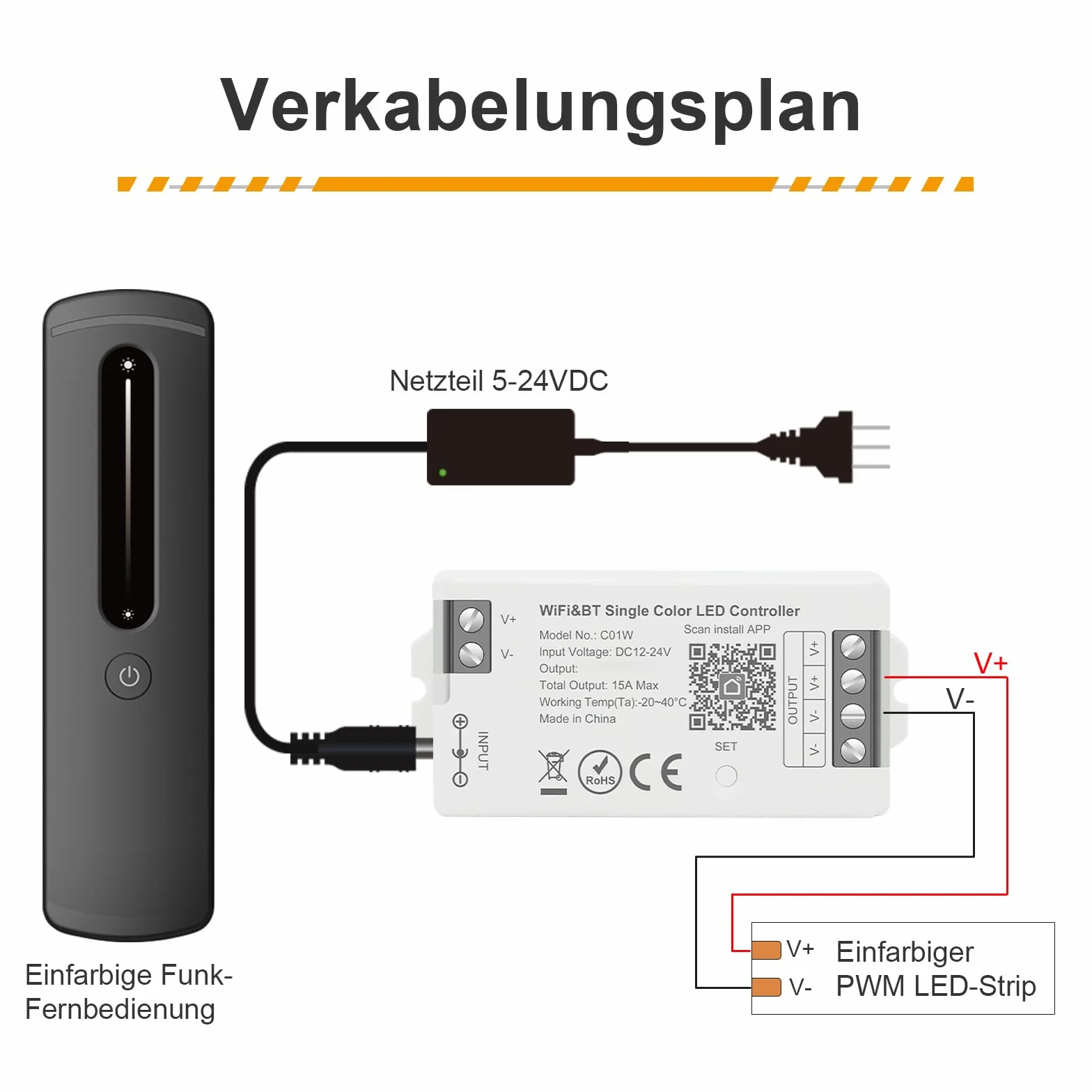 Ściemniacz LED WiFi Single Colour 12 V/24 V – Smart Home Controller z aplikacją Tuya/Smart Life, automatyczne przełączanie Bluetooth, moc 15 A, 2 x V +/V, 2,4 G RF Touch pilot zdalnego sterowania z