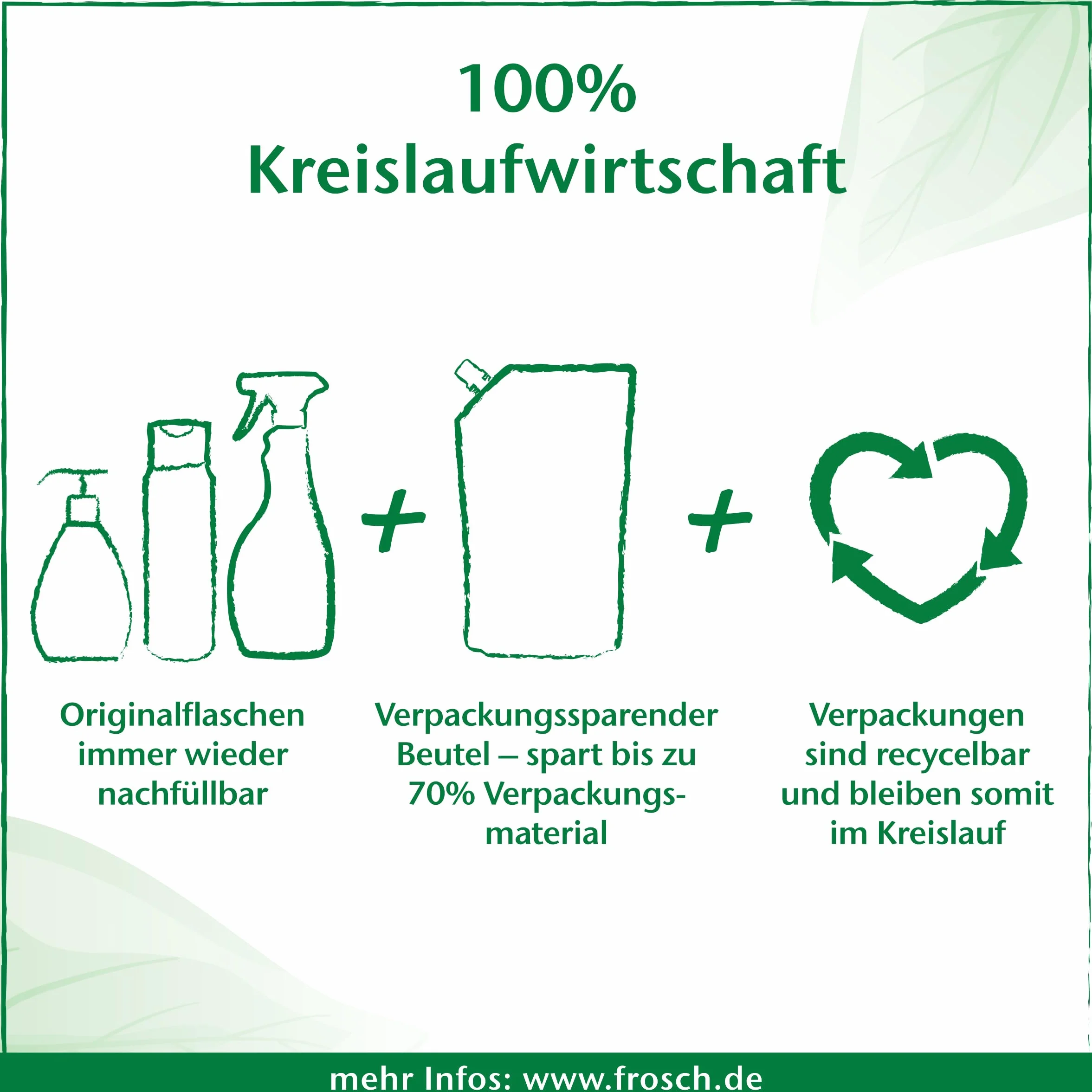Frosch Worek uzupełniający do czyszczenia naczyń dla niemowląt, 500 ml