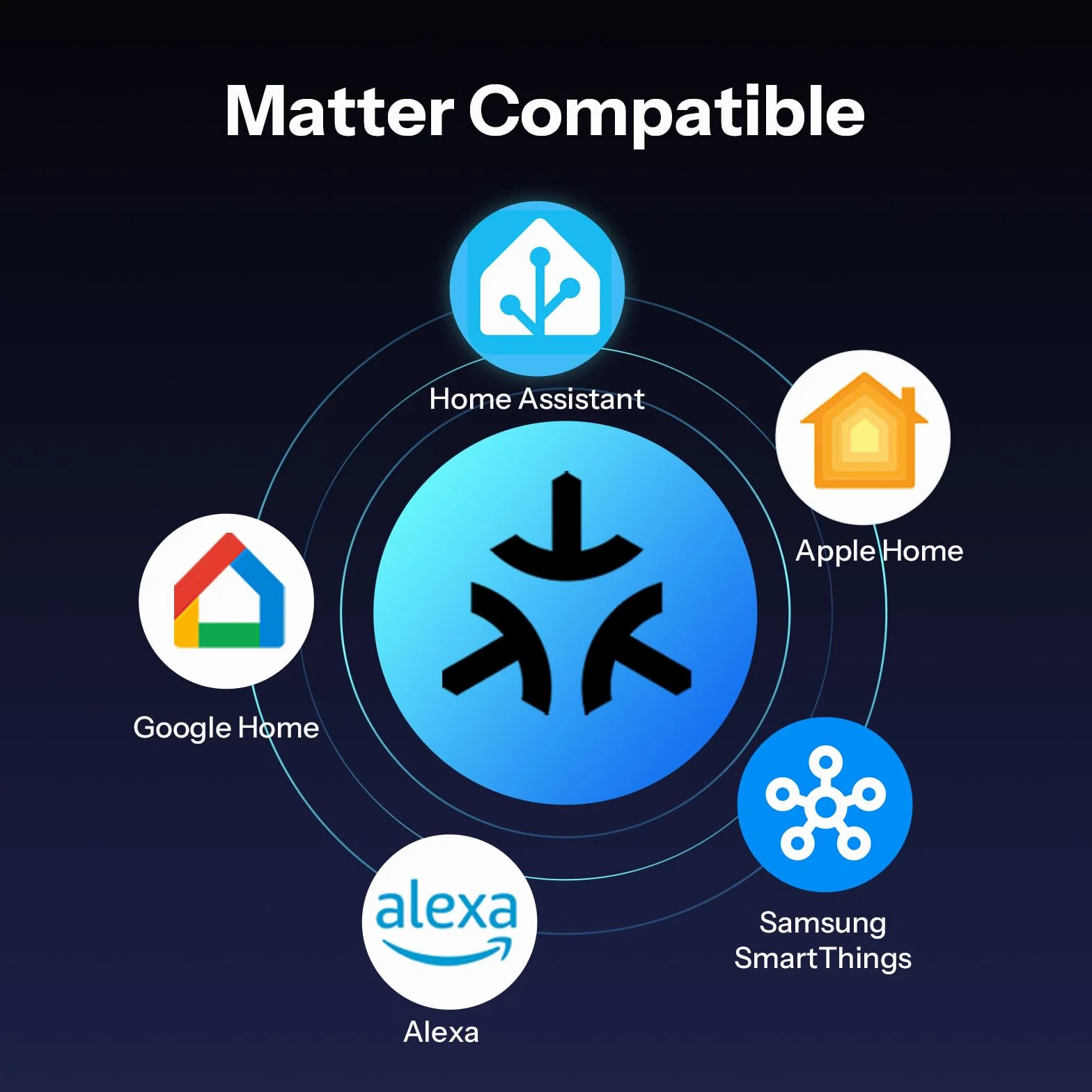 SONOFF S61s Inteligentne Gniazdko WiFi 16A/3840W – Zdalne Sterowanie & Sterowanie Głosem, Monitor Energii, Timer, Matter-kompatybilne z Alexa, Google i Apple Home (Zestaw 4 sztuki)