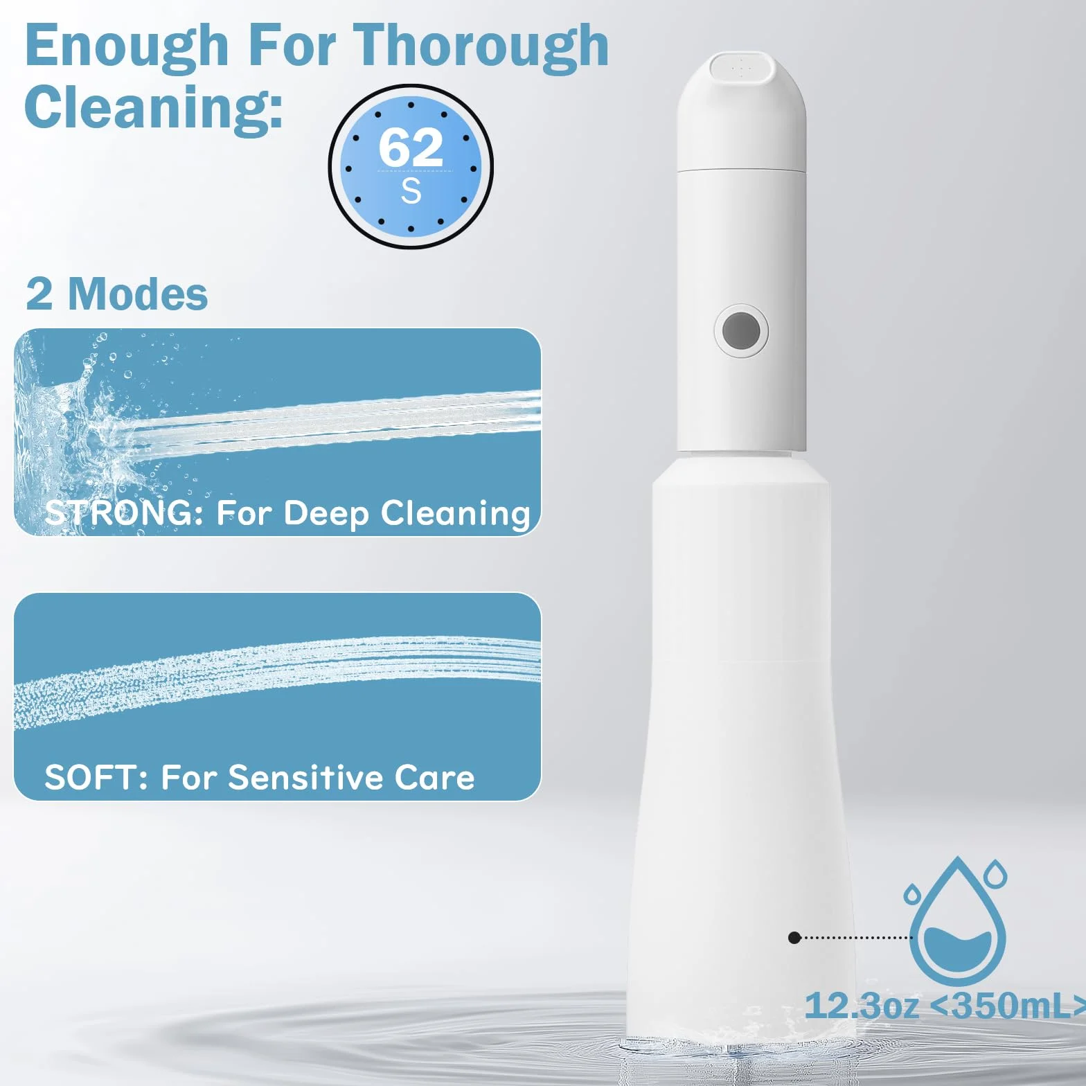Przenośny Bidet Podróżny Elektryczny Spryskiwacz Bidetowy 350mL IPX7 Wodoodporny Ładowany