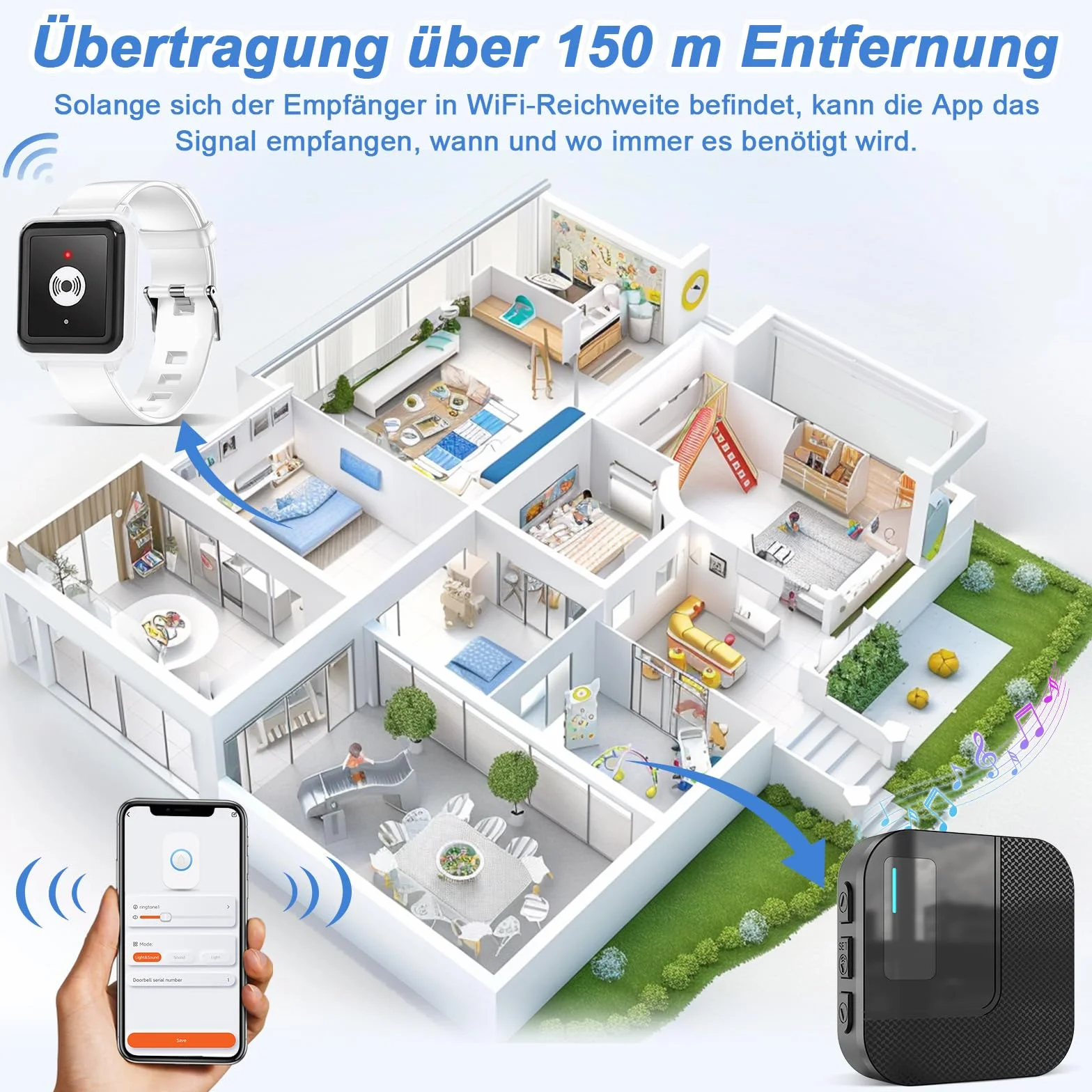 Daytech inteligentny alarm dla seniorów WiFi Tuya, przycisk ratunkowy dla osób starszych i starszych osób, które potrzebują pomocy w domu (1 odbiornik + 3 bransoletki)
