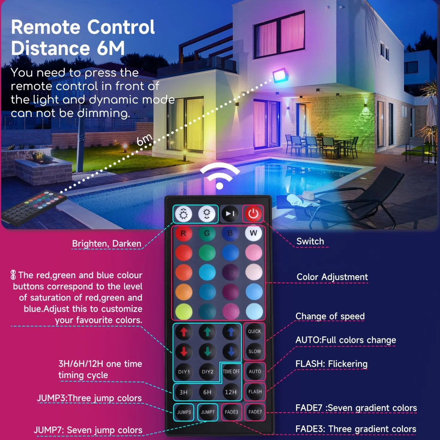 Aigostar Reflektor LED do użytku zewnętrznego 50W, RGB, Pilotem Zdalnego Sterowania, 6 Trybów Stroboskopowych, Tryb DIY, Timer, Ściemnialny, Reflektor z Wtyczką, IP65 Wodoodporny do Ogrodu, Przyjęć