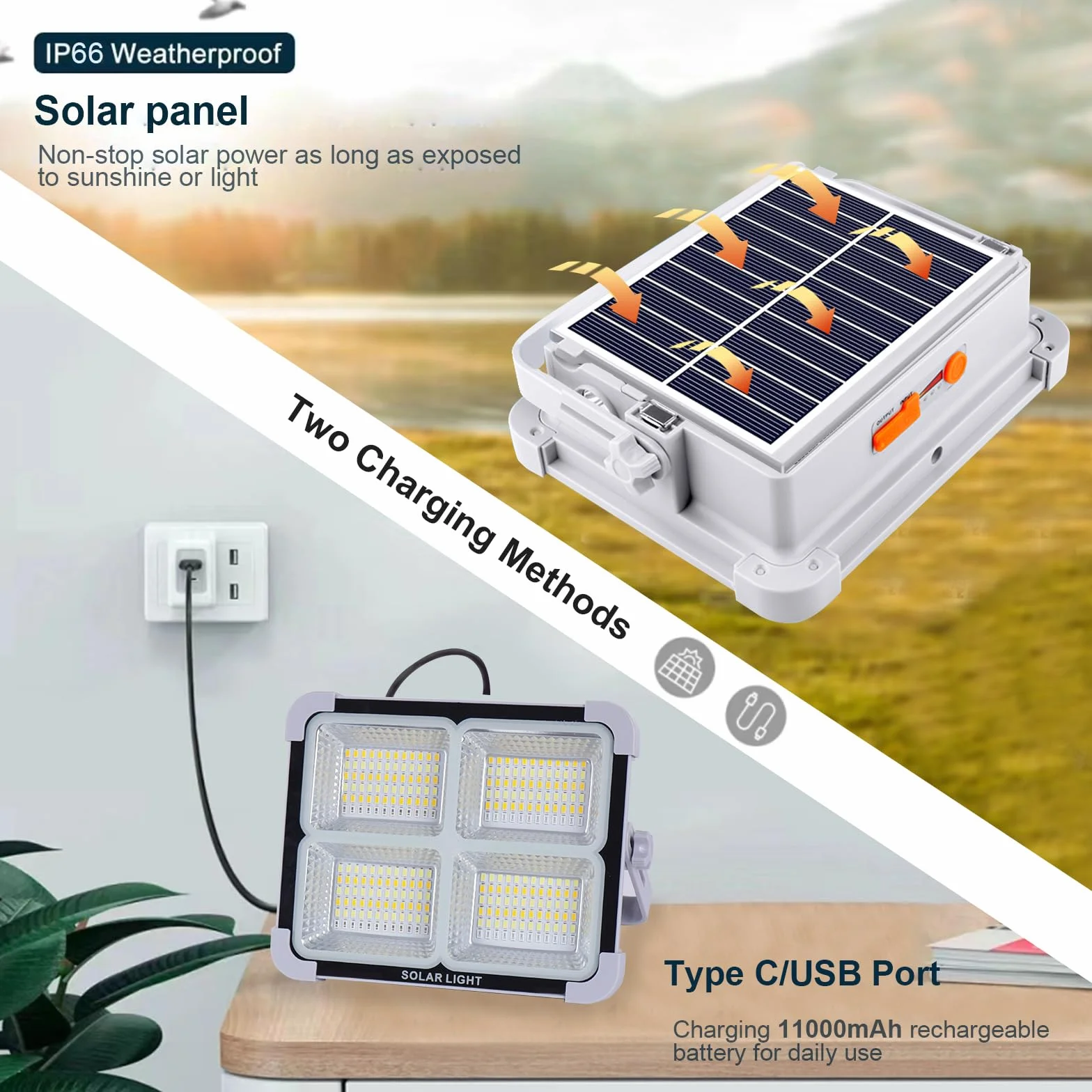 150W Solarna Lampa Robocza Reflektor LED,Fosingut Przenośna USB ładowalna Słoneczna Światło,Magnetyczny/5 Tryby/288LED/11000mAh IP66 Wodoodporne Reflektor Budowlany LED do Kempingu,Wędkowania,Awaryjne