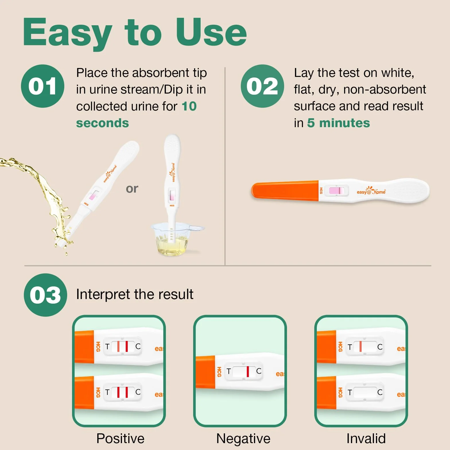 Pałeczki testowe HCG do wczesnego wykrywania: Testy ciążowe Easy@Home 3 HCG 10mIU/mL Dokładne wyniki z francuską inteligentną aplikacją Premom Fertility Tracker | 3 HCG Midstreams