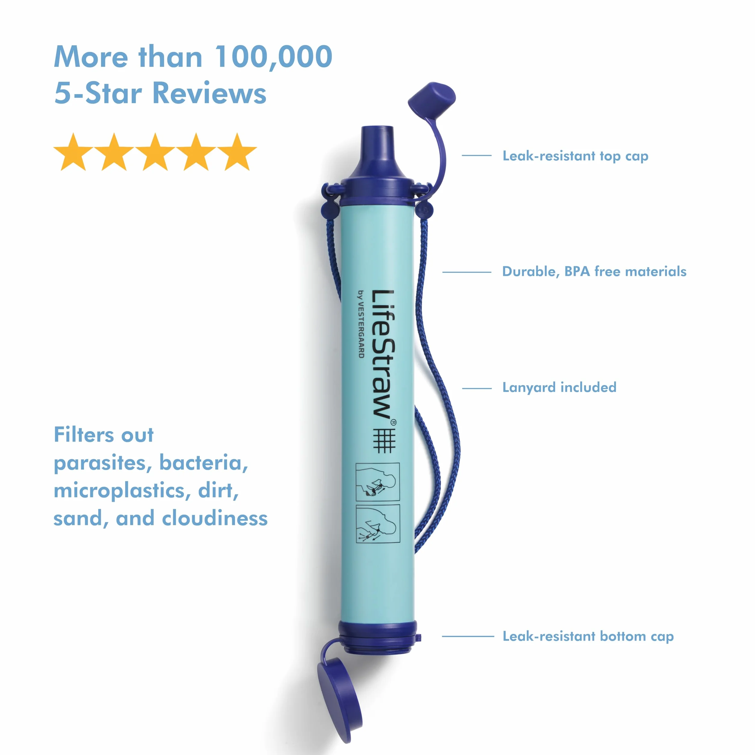 LifeStraw Osobisty filtr wody do wędrówek, biwakowania, podróży i gotowości na wypadek sytuacji awaryjnych, granatowy