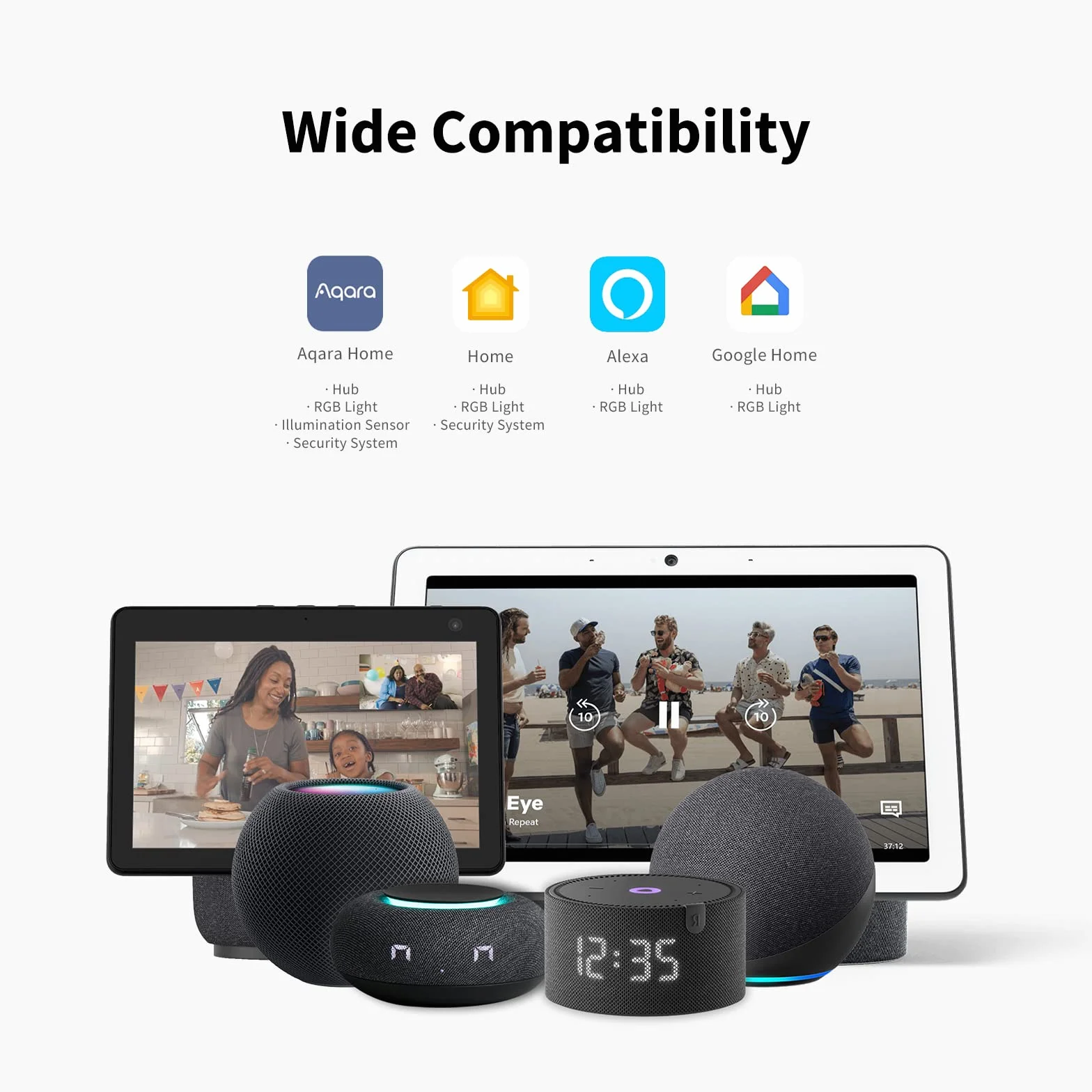 Aqara Hub M1S Gen 2, Bezprzewodowy Mostek Inteligentnego Domu do Systemu Alarmowego (Wymagane Wi-Fi 2,4 Ghz), Automatyzacja domu, Obsługa Alexa, Asystenta Google, HomeKit i IFTTT