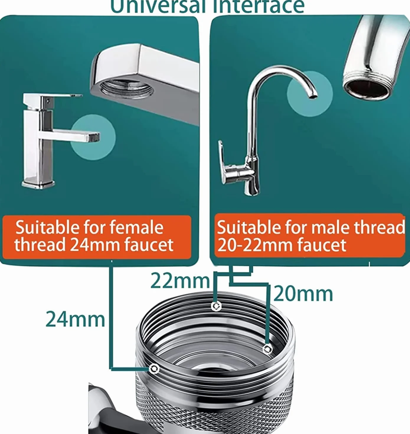Perlator kranu Adapter do kranu do zlewu kuchennego Uniwersalny przedłużacz obrotu o 1080° Aerator do kranu Plastikowy filtr przeciwbryzgowy Zlew kuchenny Baterie umywalkowe Dysza bąbelkowa Ramię robo