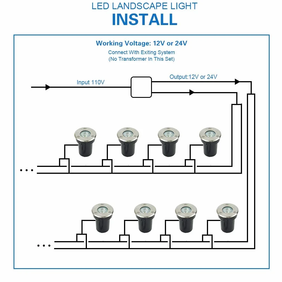 Solarne lampy podłogowe, zewnętrzne, lampy solarne do ogrodu, 4 sztuki, 12 diod LED, lampy solarne LED, lampa zewnętrzna, wodoszczelna IP65, oświetlenie krajobrazu do trawnika, rynny dachowej,