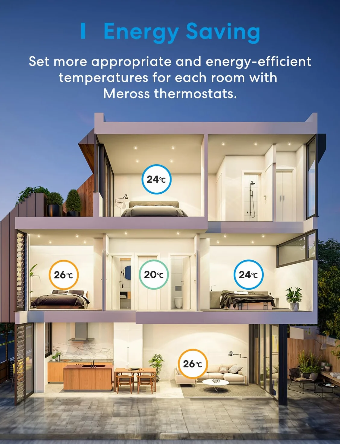 Meross Inteligentny termostat grzejnikowy, wymagany koncentrat, termostat ogrzewania Wi-Fi, kompatybilny z HomeKit, Alexa i Google Assistant, sterowanie głosem, harmonogramy automatyzacji, wykrywanie