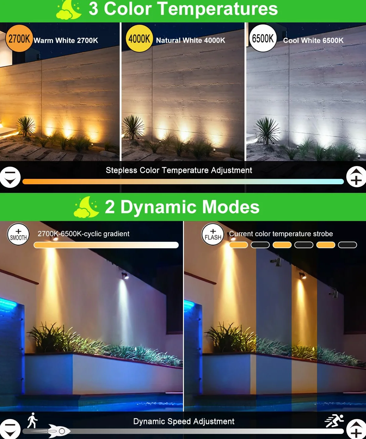 CLY reflektor solarny, solarna lampa ogrodowa zewnętrzna z pilotem 2700K 4000K 6000K 2 tryby dynamiczne lampy solarne IP66 wodoodporne 5000mAh funkcja pomiaru czasu oświetlenie ogrodowe do ogrodu