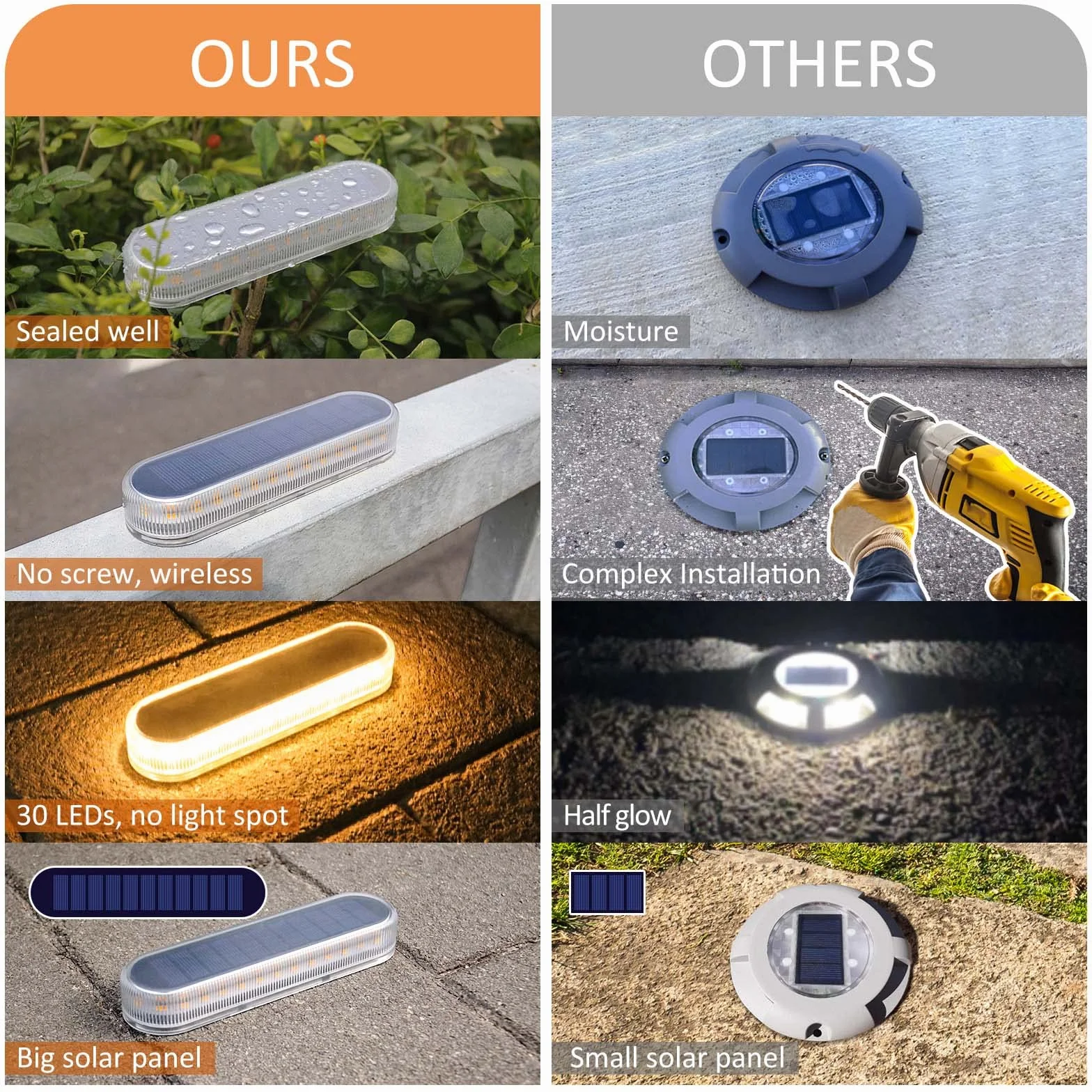 Lacasa 4 szt. Zewnętrzna lampa solarna ciepła biel 2700 K 40 lm, dekoracja tarasu zewnętrznego, wodoodporna IP68, automatyczne włączanie/wyłączanie, oświetlenie do ścieżek ogrodowych, schodów, tarasów