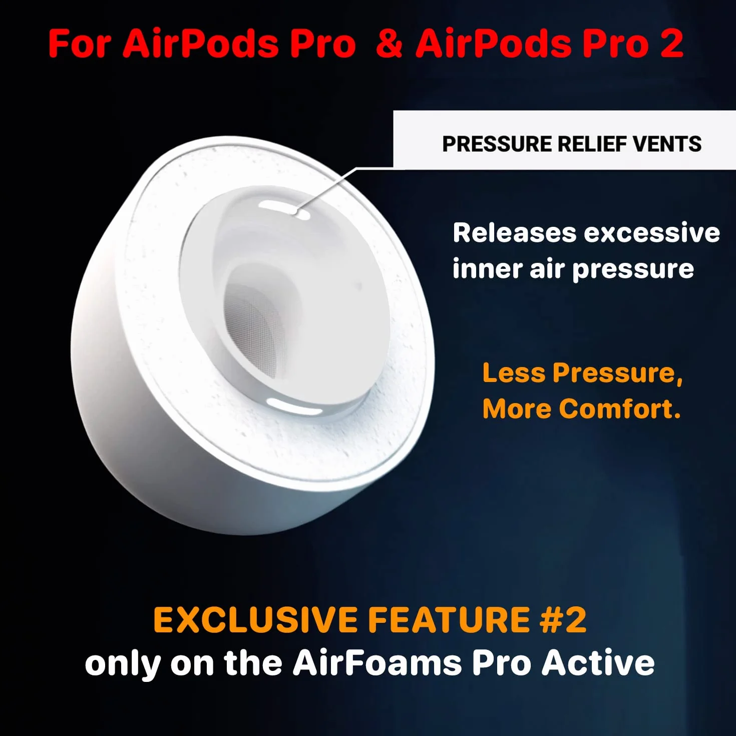 CharJenPro Opatentowana konstrukcja piankowych końcówek dousznych z pamięcią kształtu do AirPods Pro i AirPods Pro 2 z silikonową osłoną. AirFoams Pro Active 2.0 wytrzymuje 5 razy dłużej. Wymienna