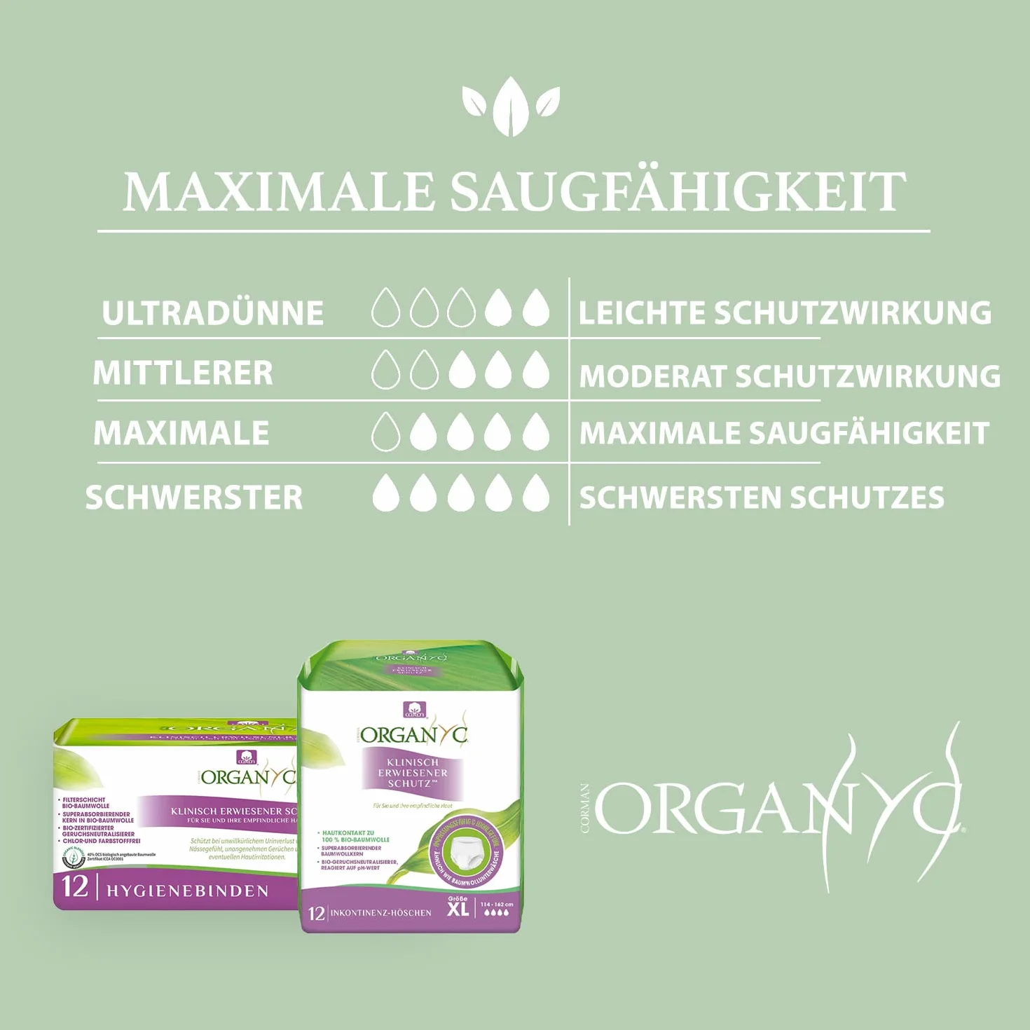 Organyc Podpaski nietrzymania moczu 100% organiczna bawełna certyfikowana Ultra cienkie 24 szt