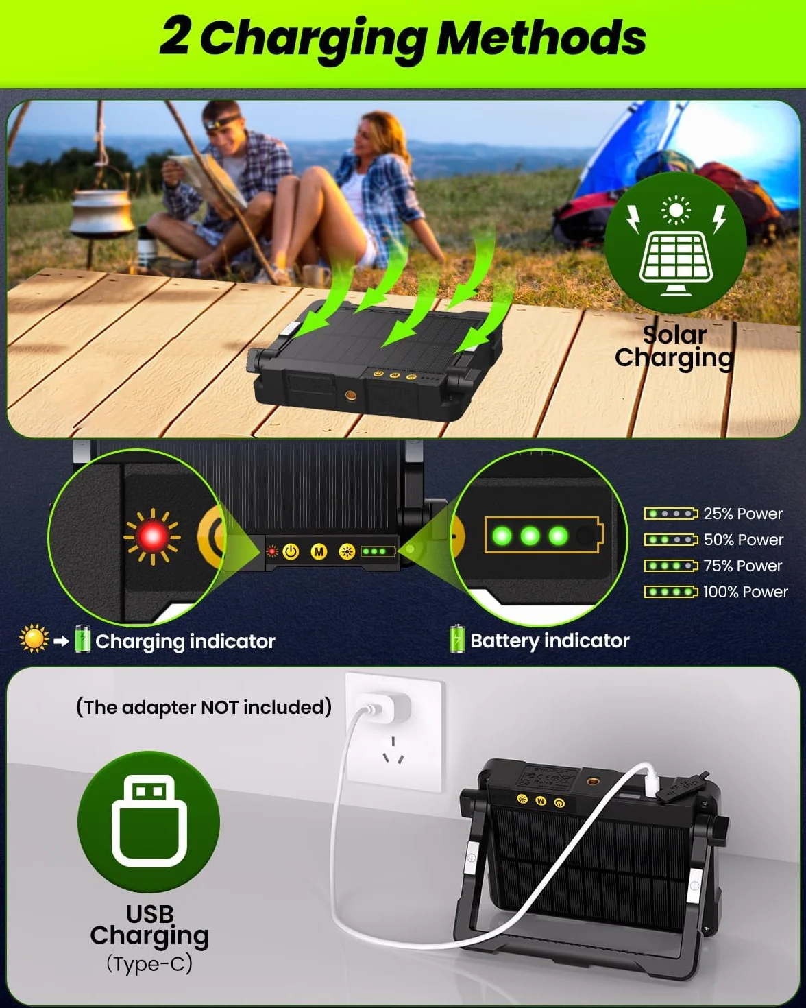 CLV Ładowalny reflektor LED USB 60 W 12000 MAH Przenośny magnetyczny reflektor budowlany 4 tryby oświetlenia i 5 poziomów jasności Awaryjna bateria zewnętrzna z panelem słonecznym na kemping