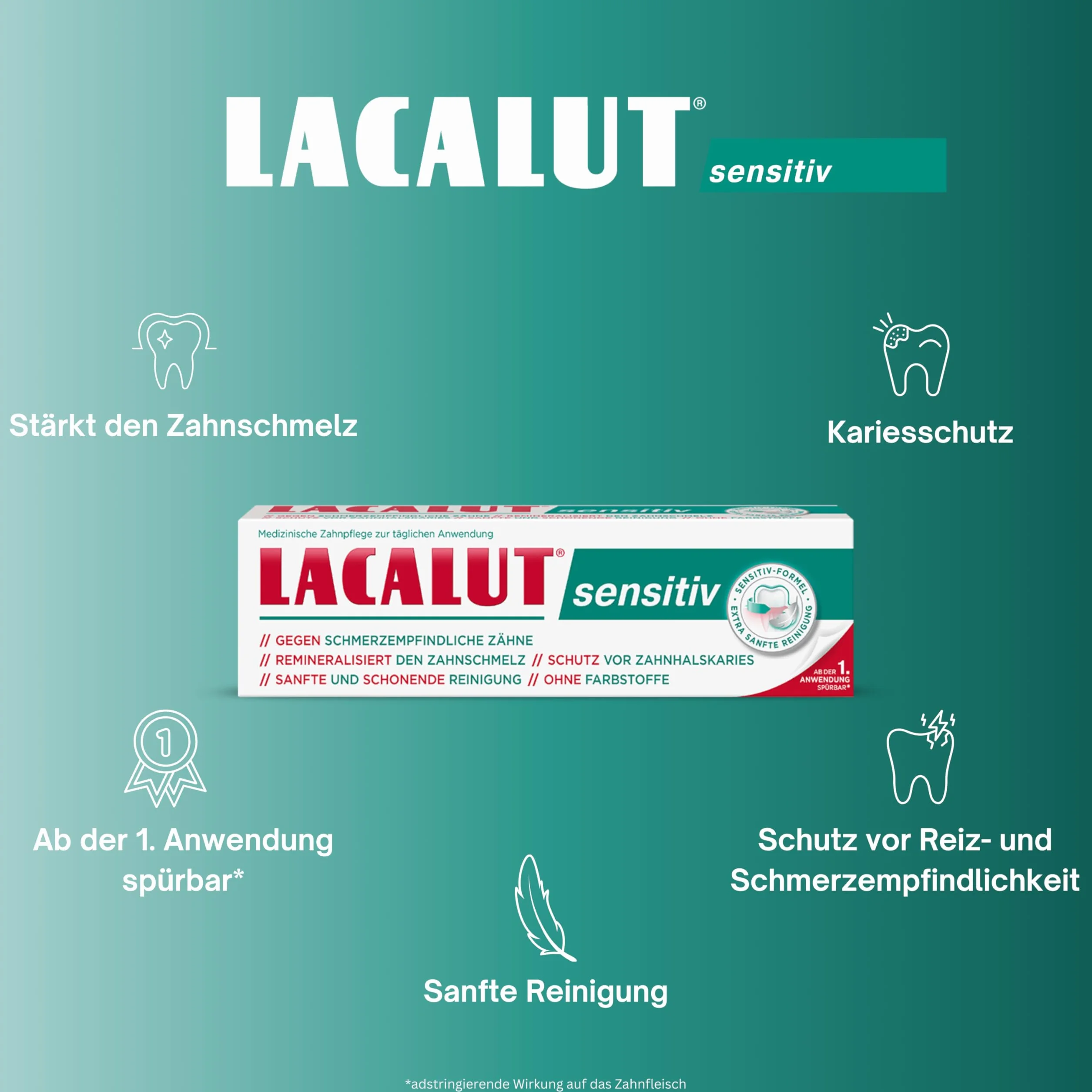 LACALUT Sensitiv Pasta do zębów I do delikatnej pielęgnacji zębów I zmniejsza wrażliwość na ból I chroni zęby i dziąsła, 1 x 75 ml