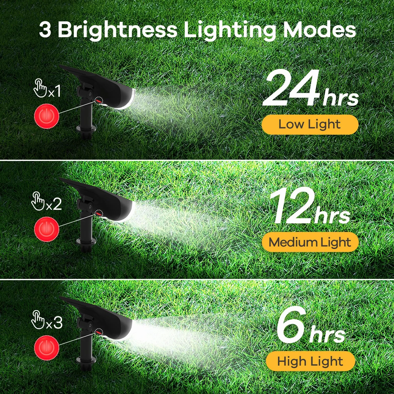 Linkind solarne reflektory krajobrazowe, 16 LED, praca od zmierzchu do świtu, 6500 K, solarne zewnętrzne światła ogrodowe, naturalna biel, IP67, wodoodporne lampy ścienne do ogrodu, podjazdu, chodnika, na ganek, 2-pak