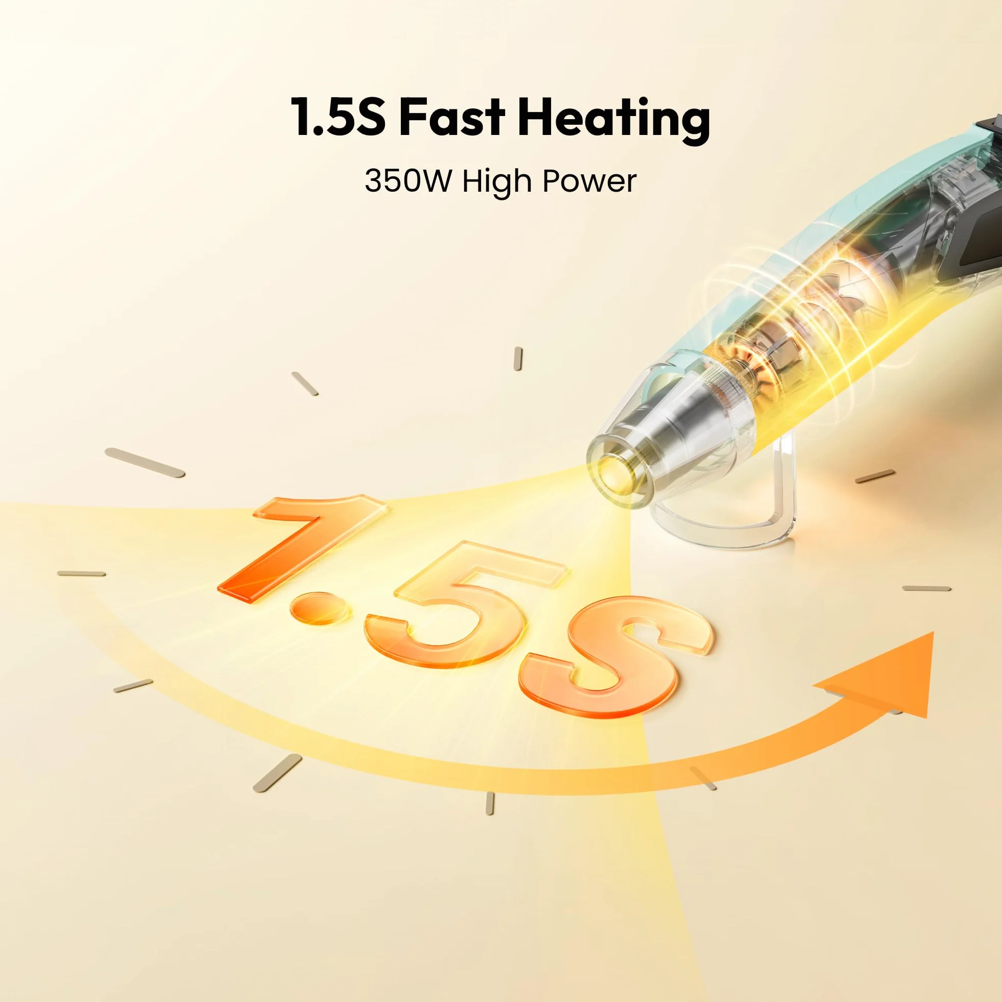 Resiners Mini Opalarka 350 W 350°C Podwójna Temperatura 3 Dysze