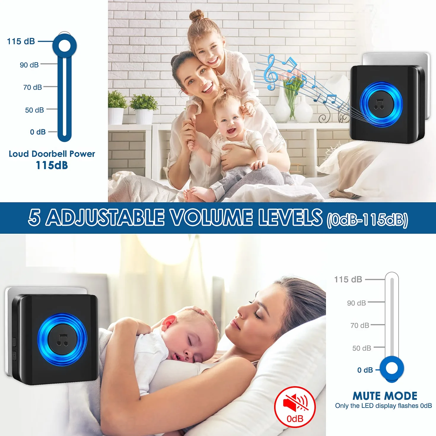 SATISURE Bezprzewodowy dzwonek do drzwi, klasa wodoszczelności IP55, na zewnątrz, wodoszczelny dzwonek do drzwi domu, zasięg 300 m, do ogrodu, domu, biura (2 nadajniki i 2 odbiorniki)