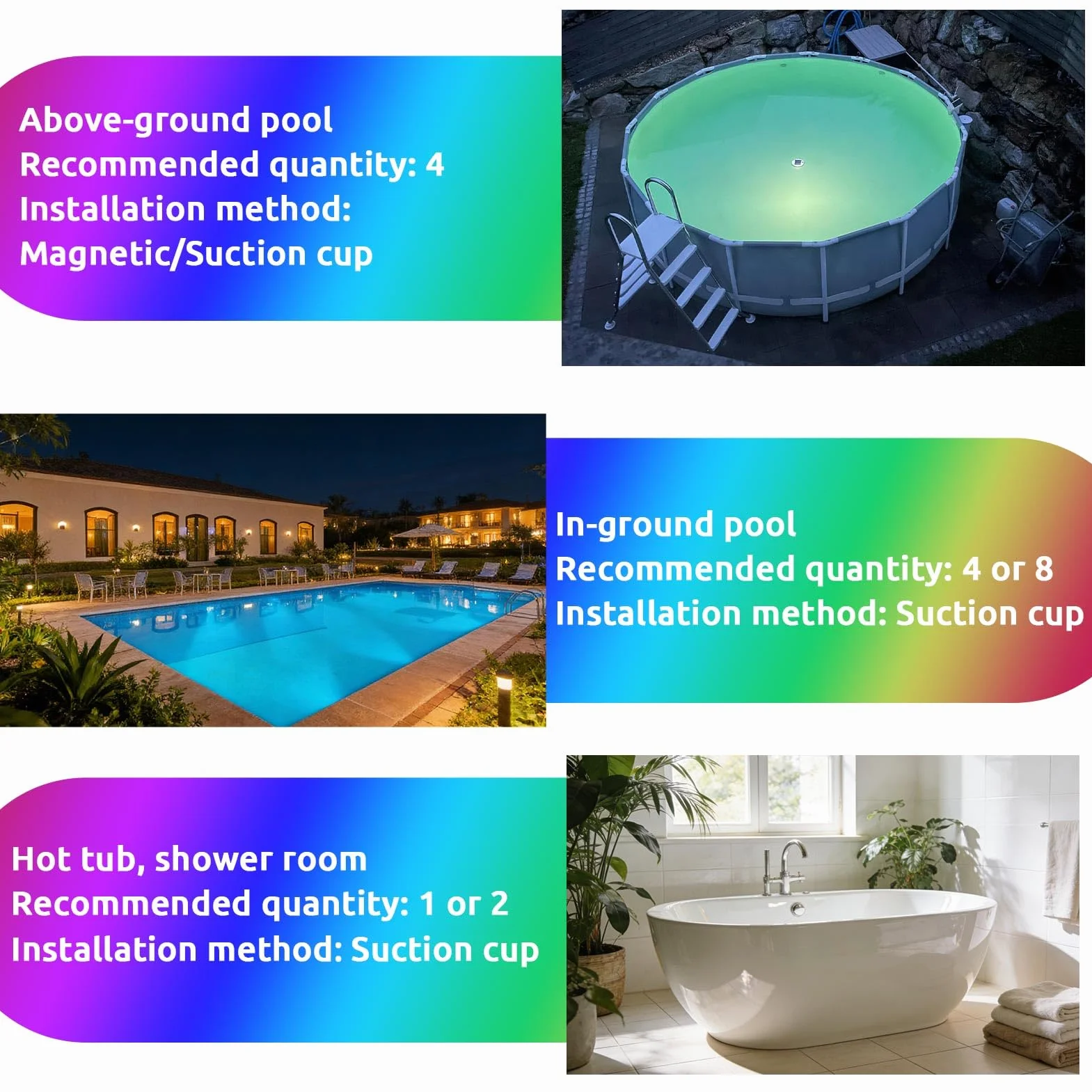 Joycome Oświetlenie basenu, 4 sztuki, 13 diod RGB LED, do basenu, akcesoria z pilotem zdalnego sterowania, magnes, lampy basenowe, wodoszczelność IP68, oświetlenie do stawu, spa, wanny, prysznica