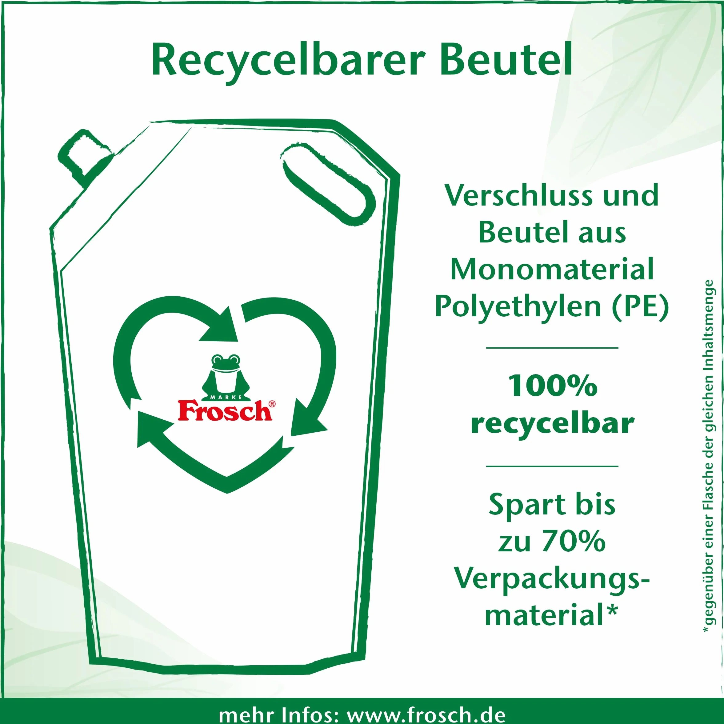 Frosch Worek uzupełniający do czyszczenia naczyń dla niemowląt, 500 ml
