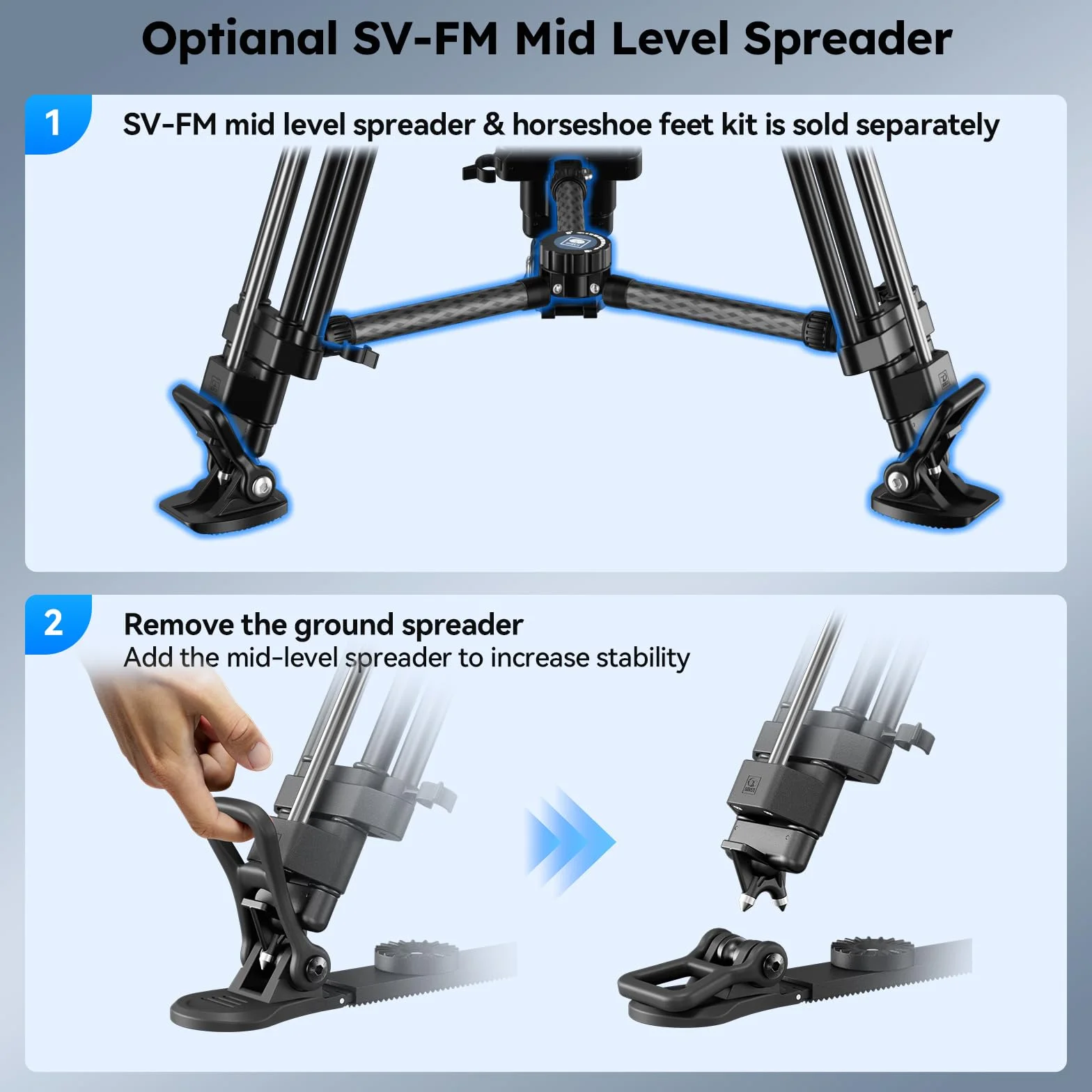 SIRUI 70,1"/178cm szybki system statywu ze stopu aluminium do kamery, SQ75A+S5 statyw wideo z głowicą płynu hydraulicznego, ciągłe tłumienie, podwójny tryb płyty QR, maks. 8 kg/17,6 lbs