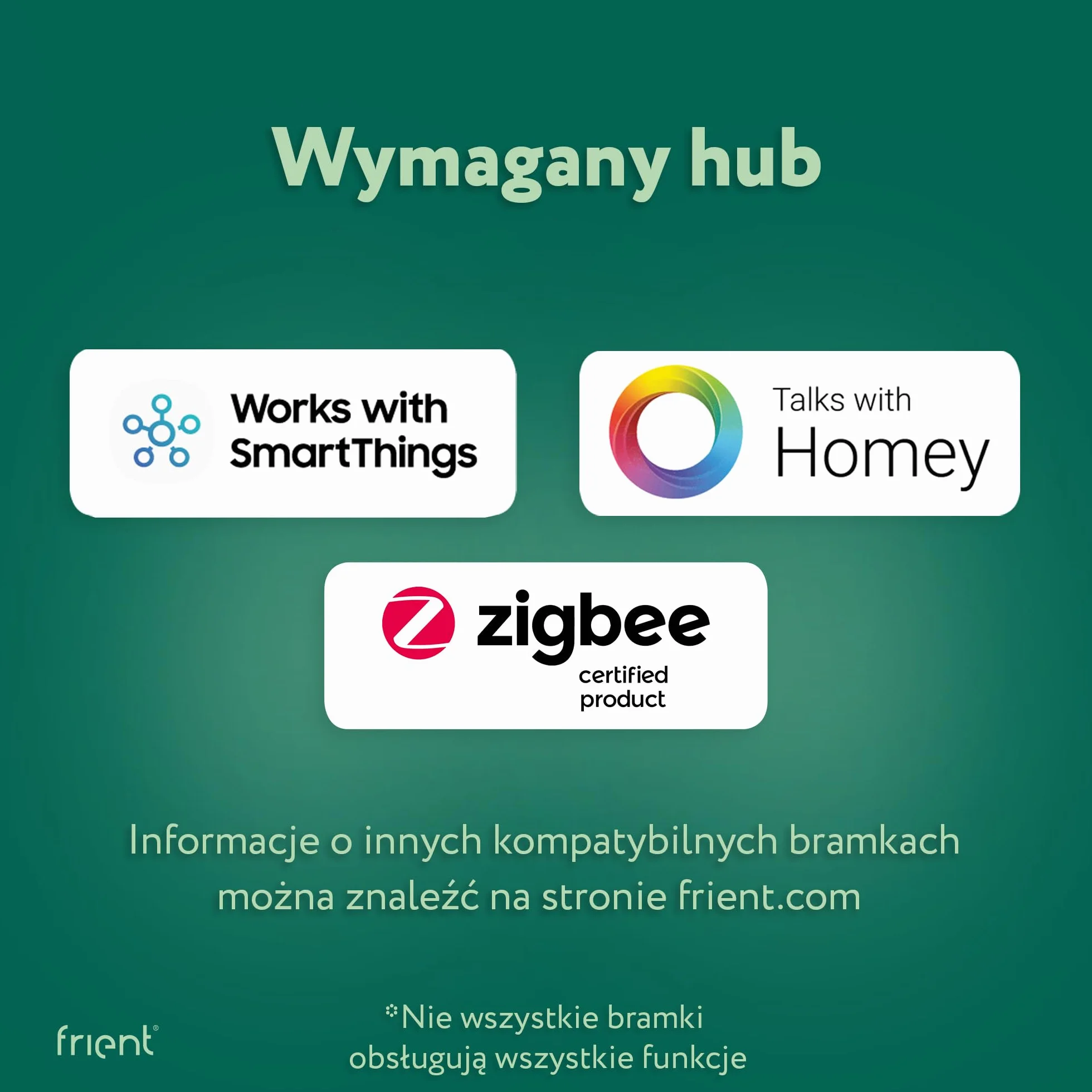 Frient Bezprzewodowy Czujnik Pożarowy Zigbee Kompatybilny z Homey