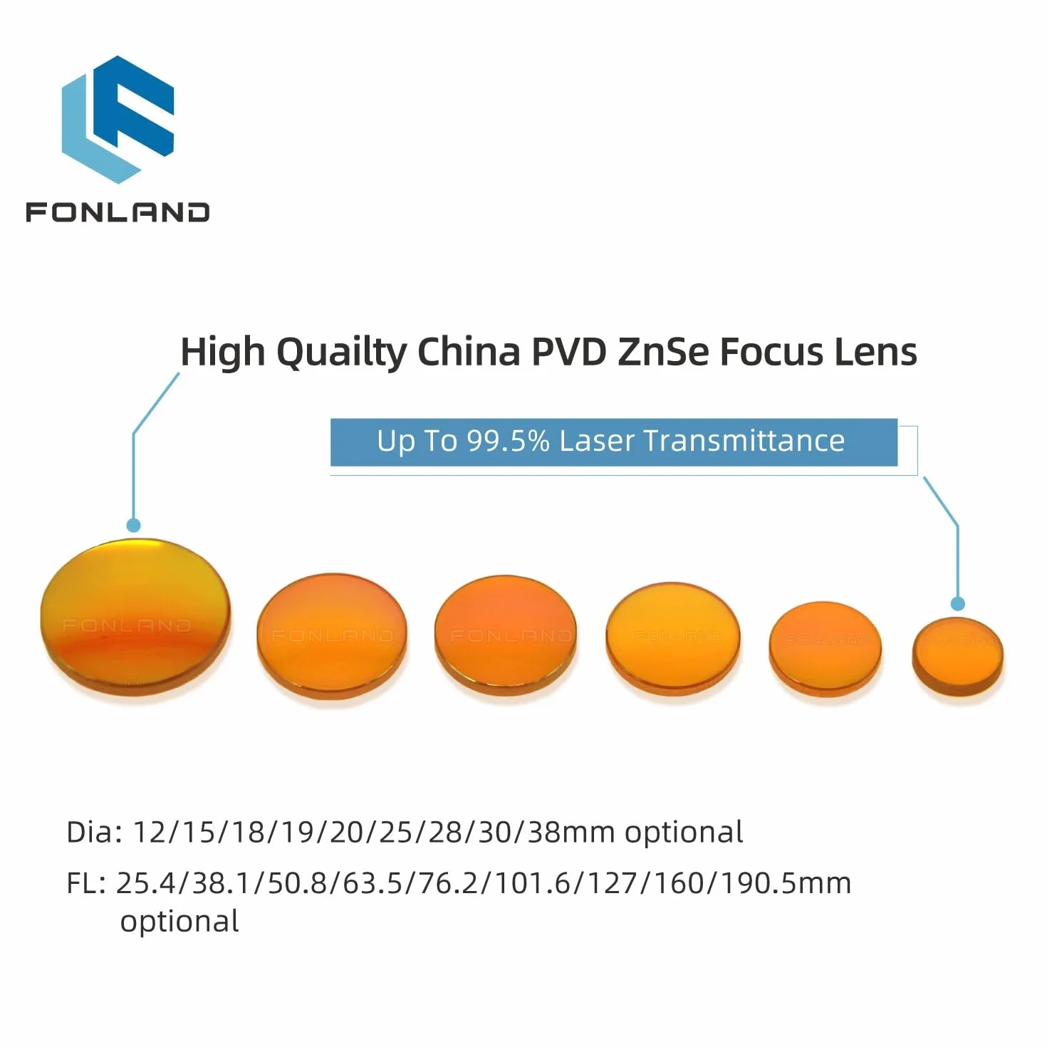CO2 Laser Focus Lens Chiny PVD ZnSe D12-28 mm, FL 25,4-160 mm (FL 63,5 mm (2,5 cale), średnica 25 mm (0,985 cala) do maszyny do grawerowania laserowego CO2