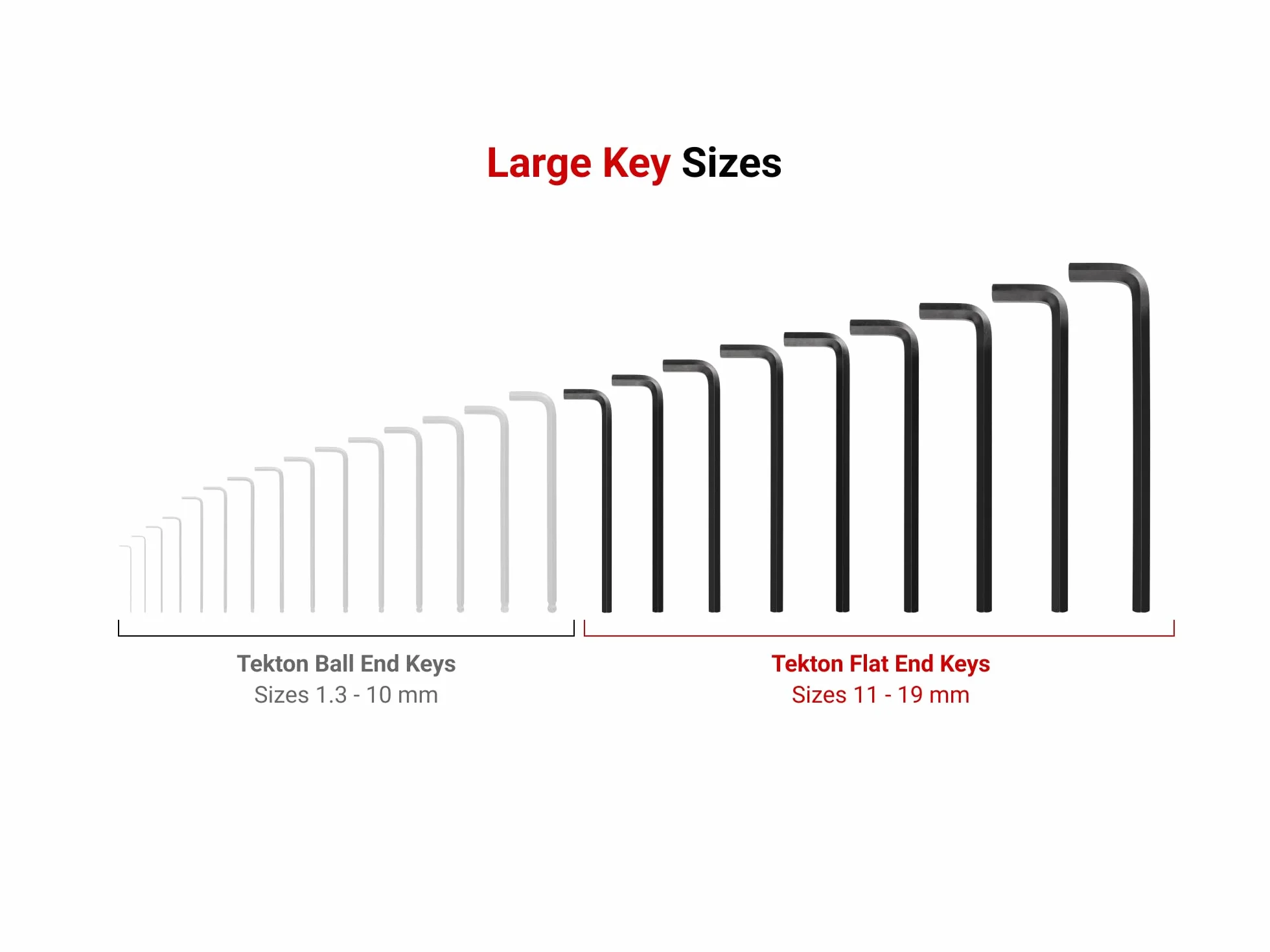 TEKTON KLX91305 Zestaw kluczy imbusowych z płaskim końcem z uchwytem, 23-częściowy (0,050-3/20.3 cm, 1.3-10 mm) | KLX91305