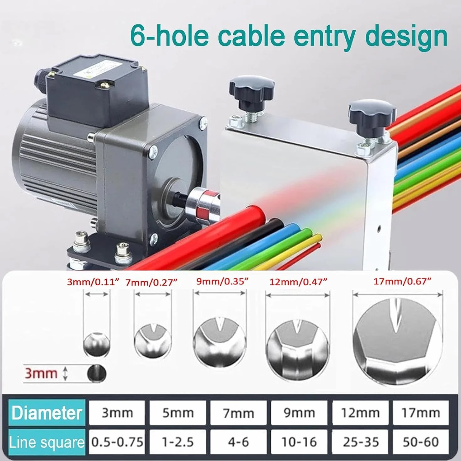 Elektryczna maszyna do ściągania izolacji z przewodów o mocy 25 W, automatyczne narzędzie do zdejmowania izolacji z kabli 1-16 mm², 6 okrągłych kanałów, 3 ostrza, regulowana