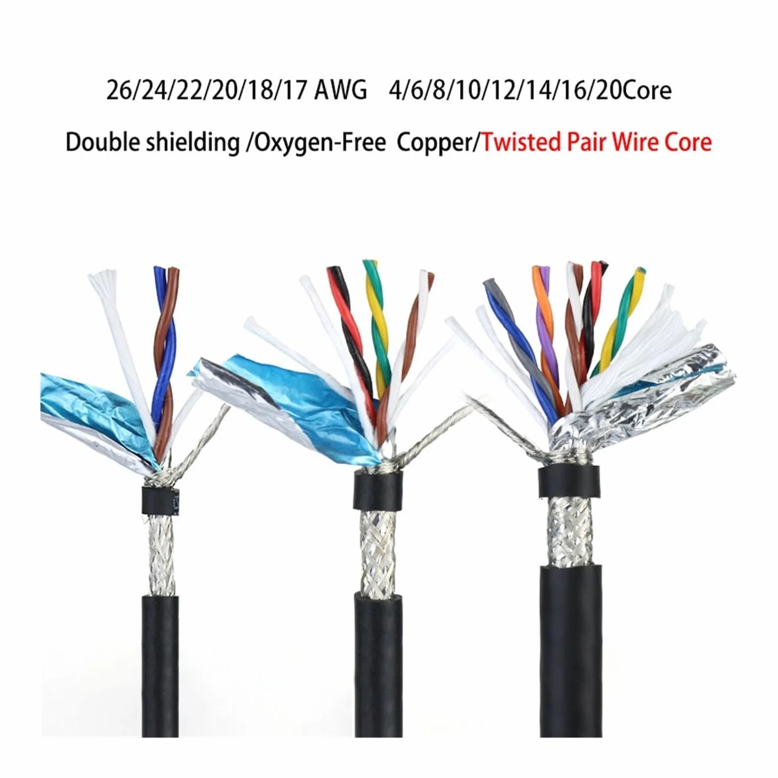 TRVVPS Twisted Pair STP kabel ekranowany | 2 do 20 rdzeni 17-26AWG izolowany przewód sterujący sygnałem kodera CNC (2 metry, 20CORES_17AWG 1MM2)