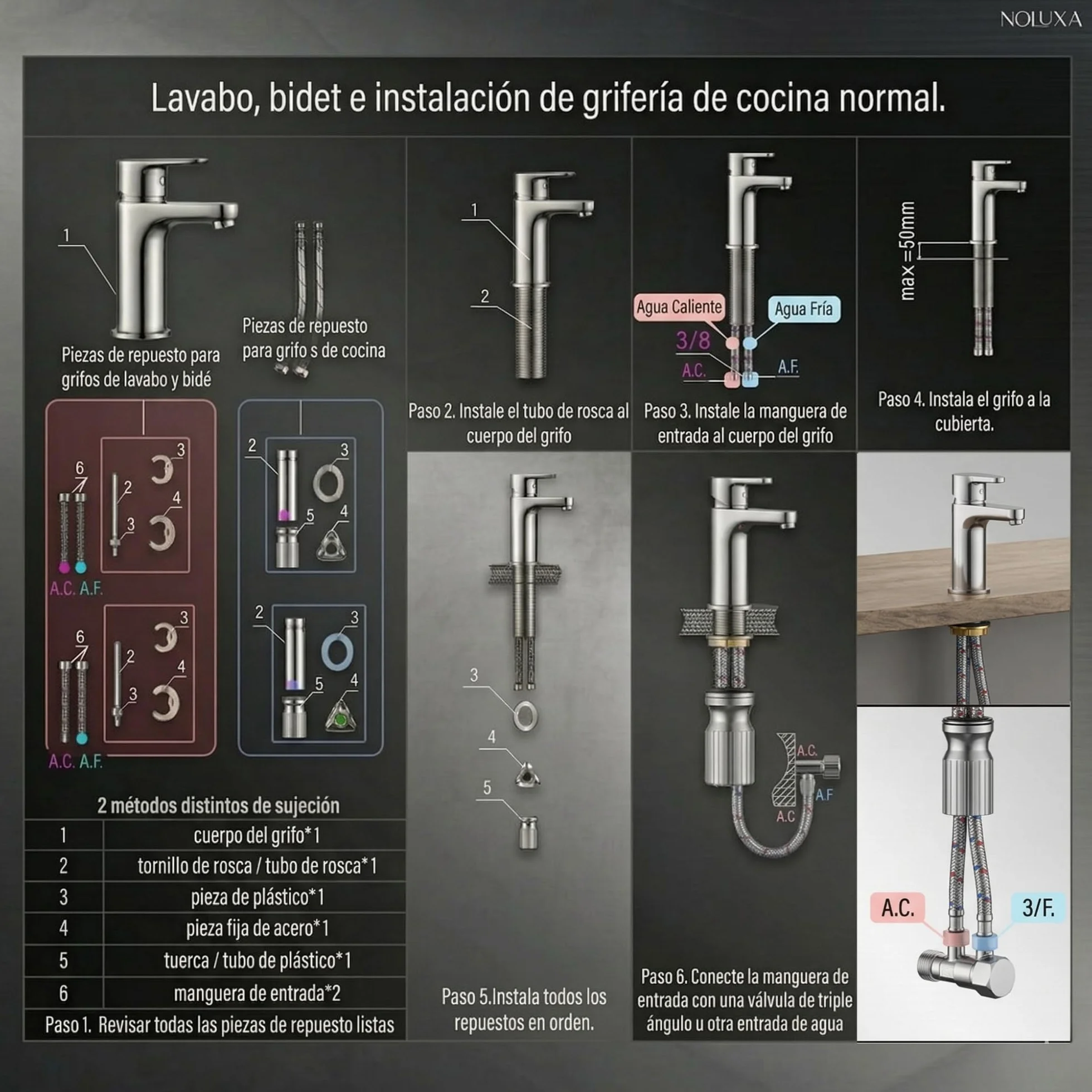 IMEX kran bidetowy, bateria bidetowa, bateria bidetowa, bateria bidetowa z mieszaczem ciepłej i zimnej wody, kran bidetowy, łatwa instalacja, seria Monza, kolor czarny matowy