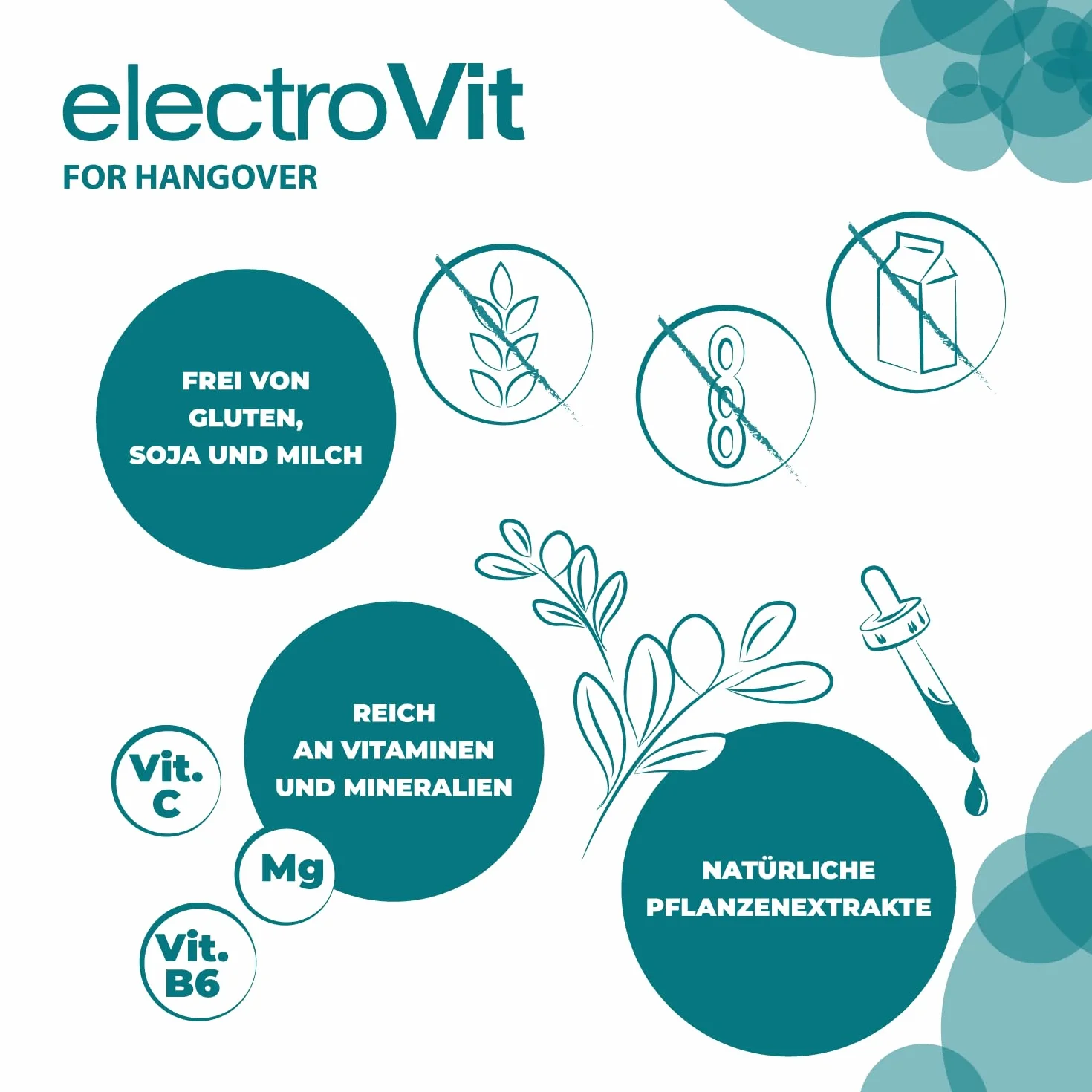 Activlab ElectroVit ULGA W KACU tabletki musujące 20 sztuk cytrynowy elektrolity glukoza witamina C B6 magnez cynk