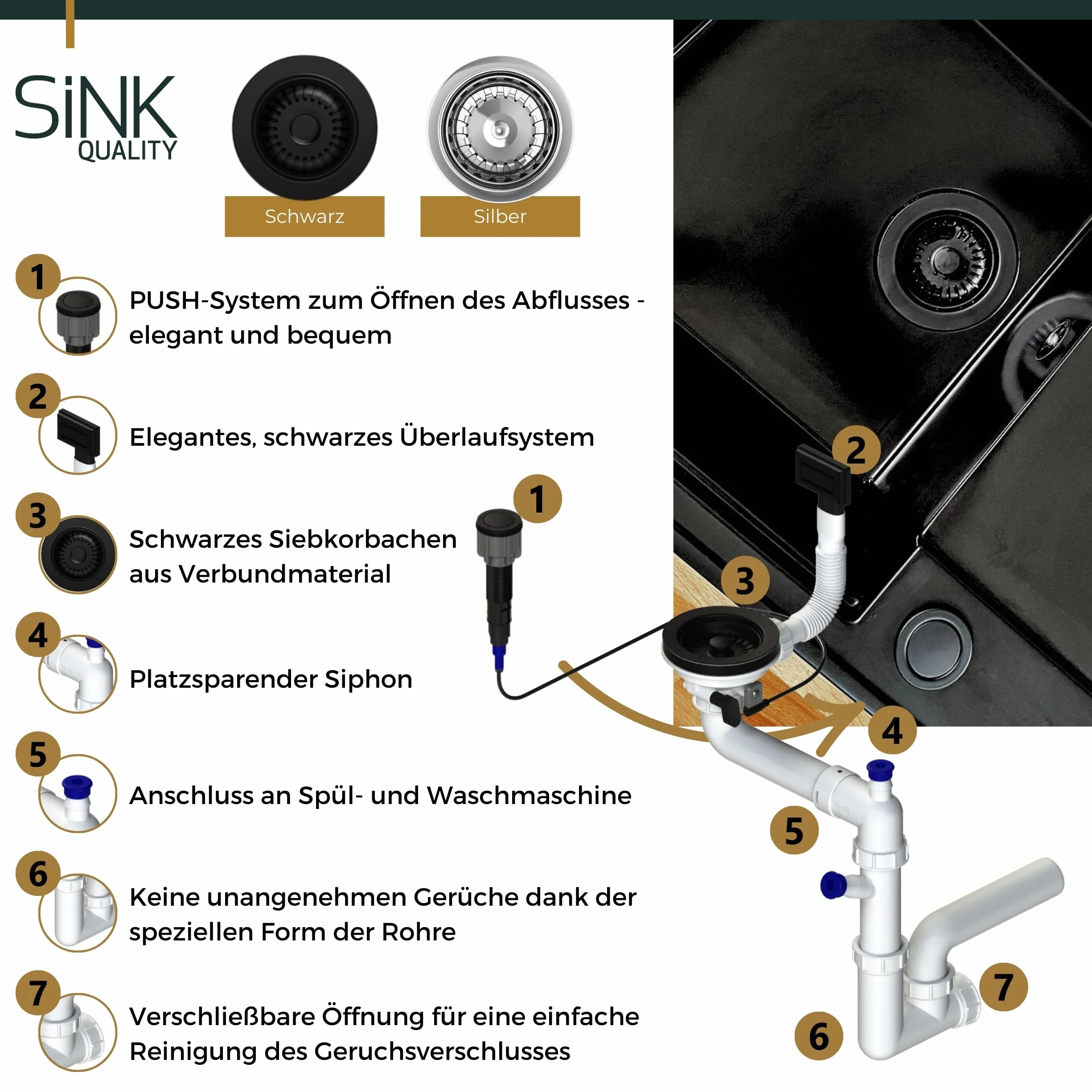 SINK QUALITY zlewozmywak biały z zestawem armatury 62x46 cm – zlewozmywak z kranem, syfon PUSH czarny, ociekacz, środek impregnujący – kompletny zestaw zlewozmywaka kuchennego do szafki dolnej 55 cm