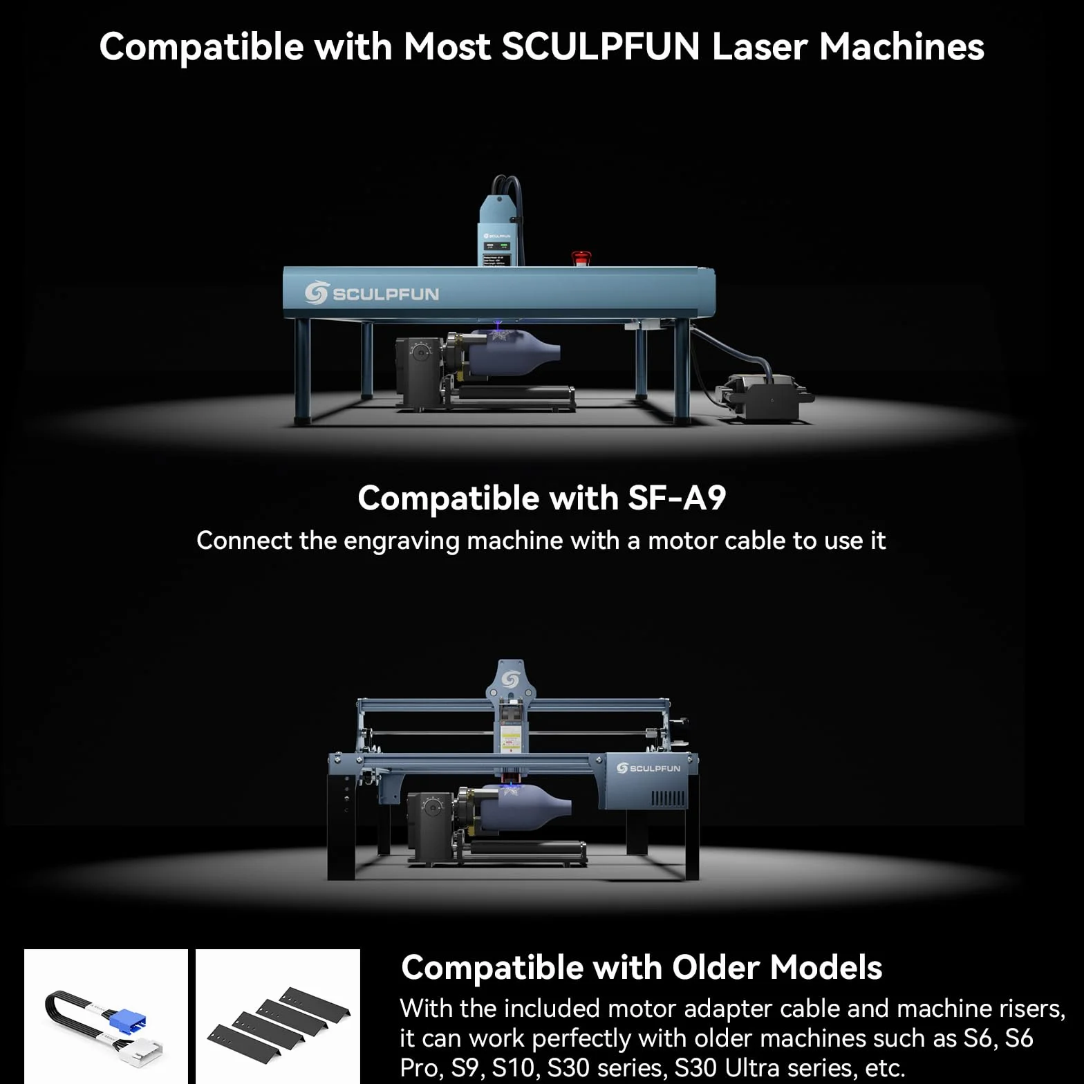 SCULPFUN RA Pro Max Laser Rotary Roller, 4 w 1, obrotowy uchwyt do maszyny do grawerowania laserowego, moduł rotacyjny osi Y, z regulowanym kątem 180°, do grawerowania cylindrycznych, nieregularnych