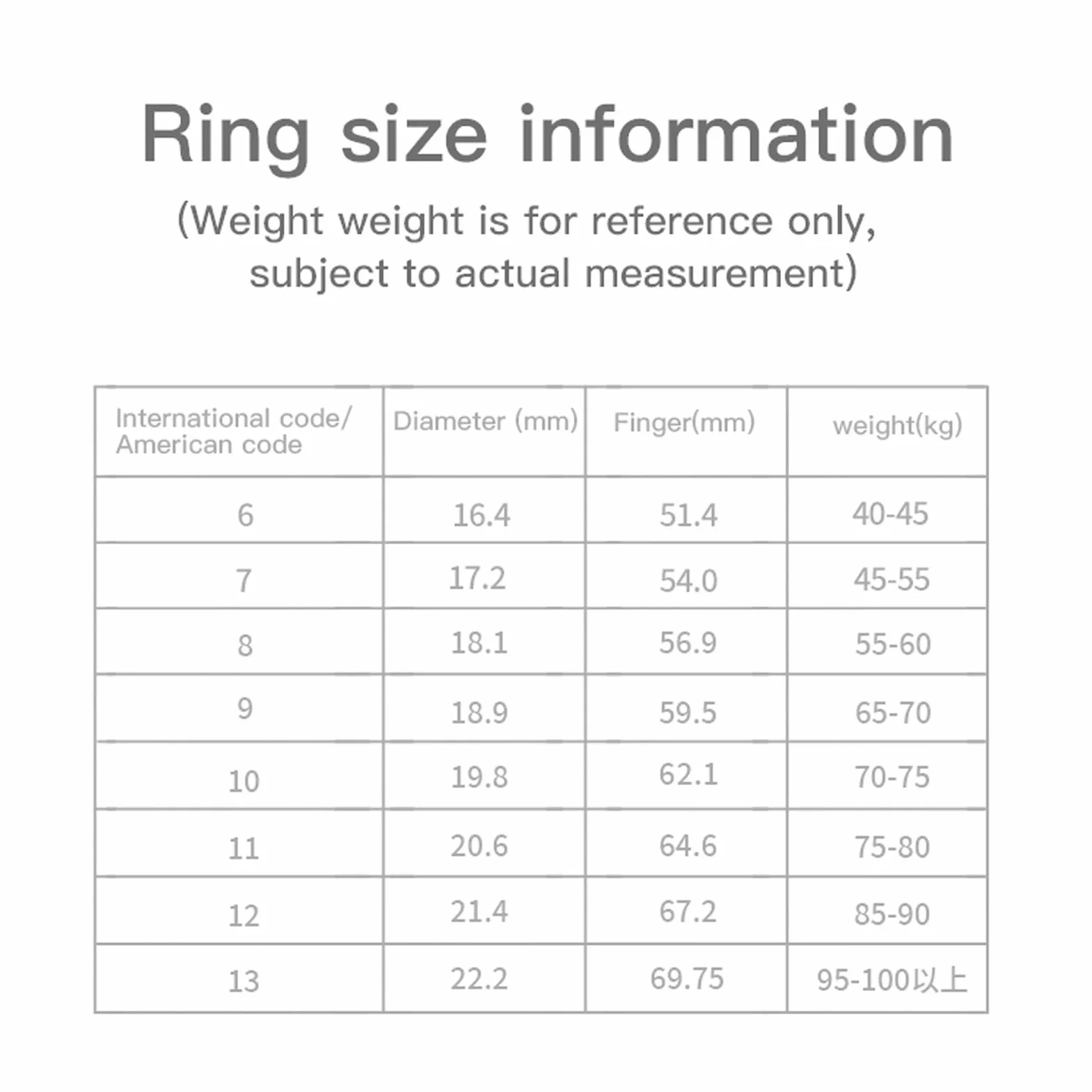 XUMIUZIY Inteligentny pierścień dla Mężczyzn i Kobiet, Wodoodporne Działanie 50 -metrowe Kroki Fitness Kroki Ringu, Licznik Zdalnego Sterowania do (12 ID: 21,6 mm / 0,85 cala, obwód: 67,8 mm / 2,67)