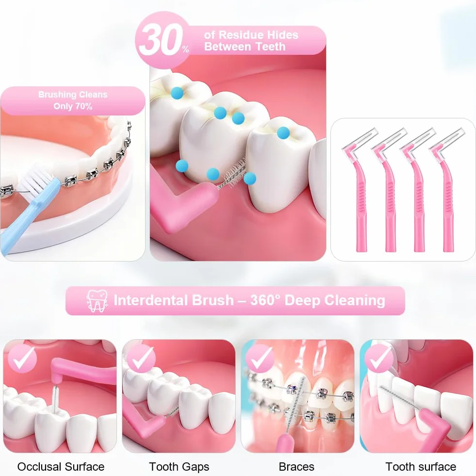 Szczotki międzyzębowe, 24 szt., szczotki dentystyczne, miękkie włosie szczotki do nici dentystycznej z kątową główką i antypoślizgowym uchwytem, dla osób noszących aparaty ortodontyczne