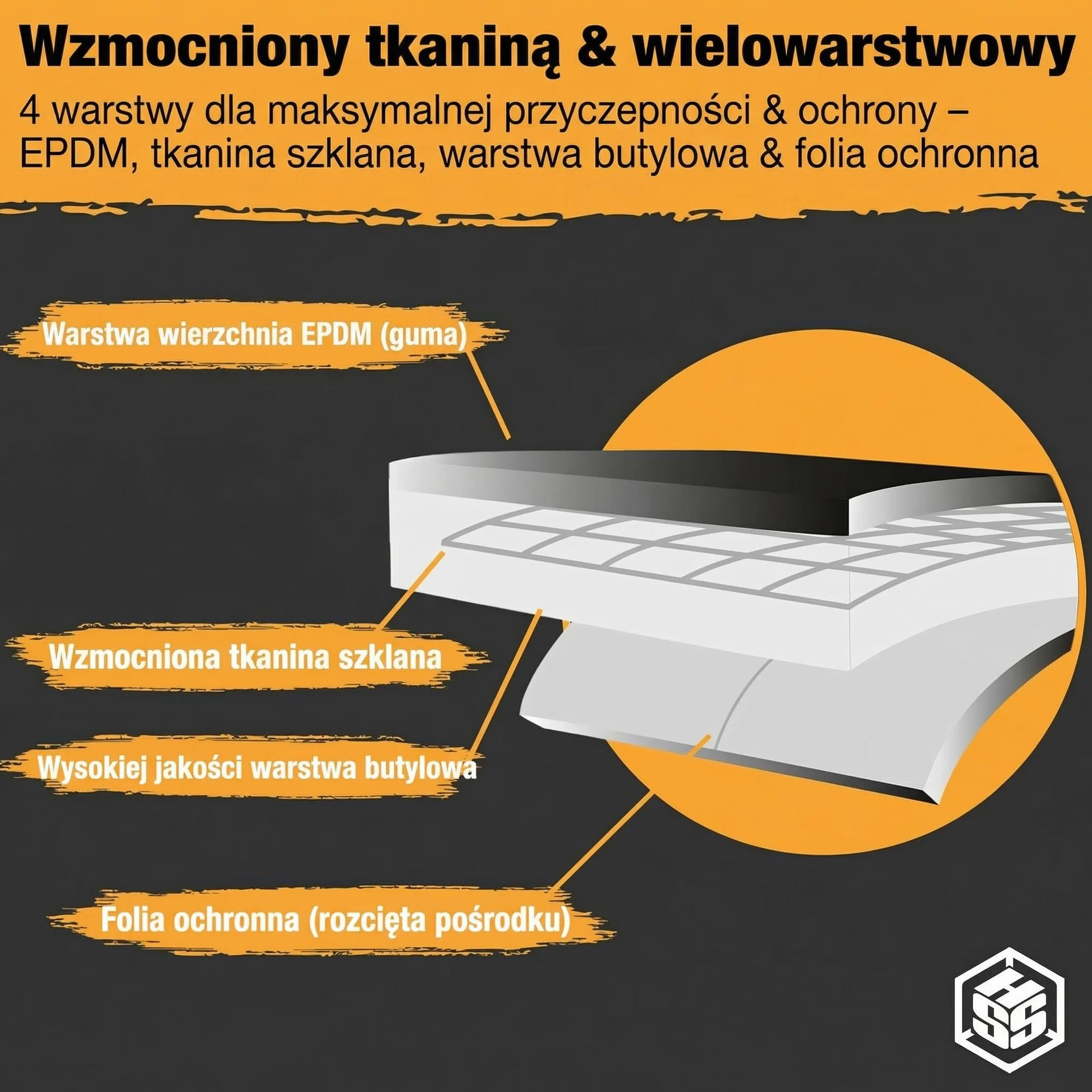 Taśma Butylowa EPDM 10cm x 5m Wodoodporna Naprawcza Dach Rynny Beton PVC Odporna na UV