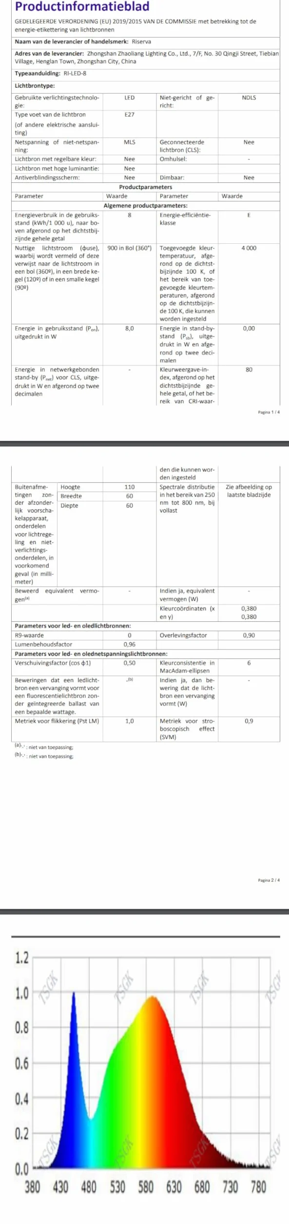 Riserva Nowoczesna lampa sufitowa E27 Sputnik regulowana półwpuszczana 2-światłowy żyrandol czarny