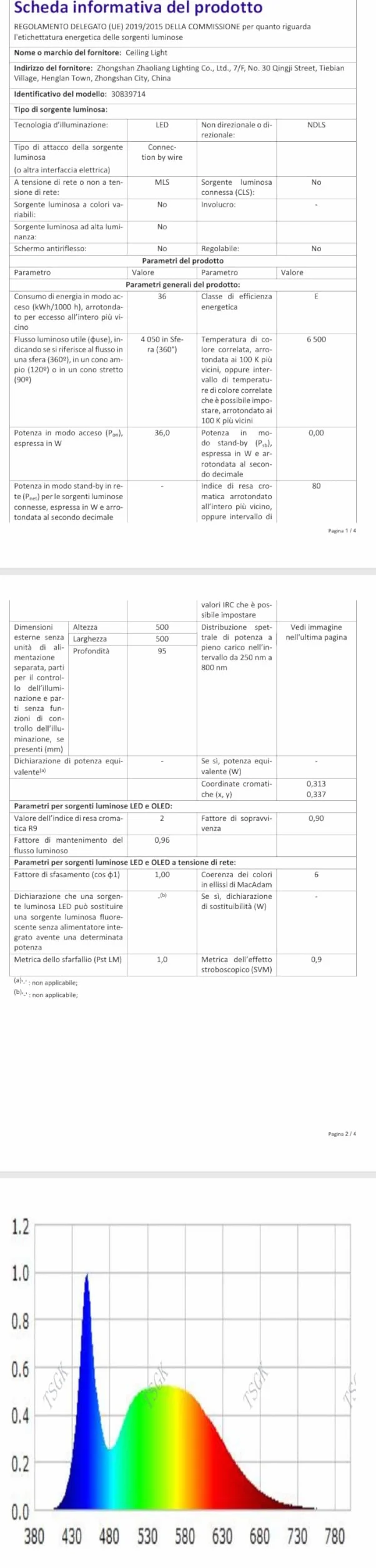 Nowoczesna lampa sufitowa LED, 36 W, 3300 lm, biała, kreatywna konstrukcja, 6500 K, zimna biel, akrylowa lampa sufitowa do sypialni, salonu, jadalni, kuchni, korytarza