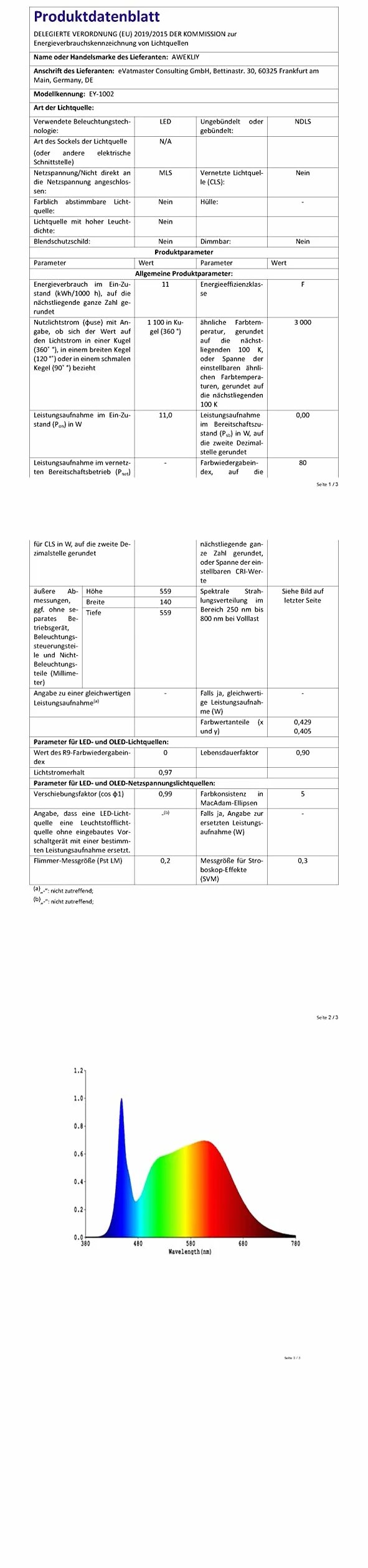 LED Kinkiet, gęsia szyja z Przełącznikiem, z portem ładowania USB, Obrotowa Lampka Nocna Nowoczesna Lampa do Czytania lampki Ścienna, 3W 3000K+8W 6000K do sypialni, Z kablem i wtyczką (Biały)